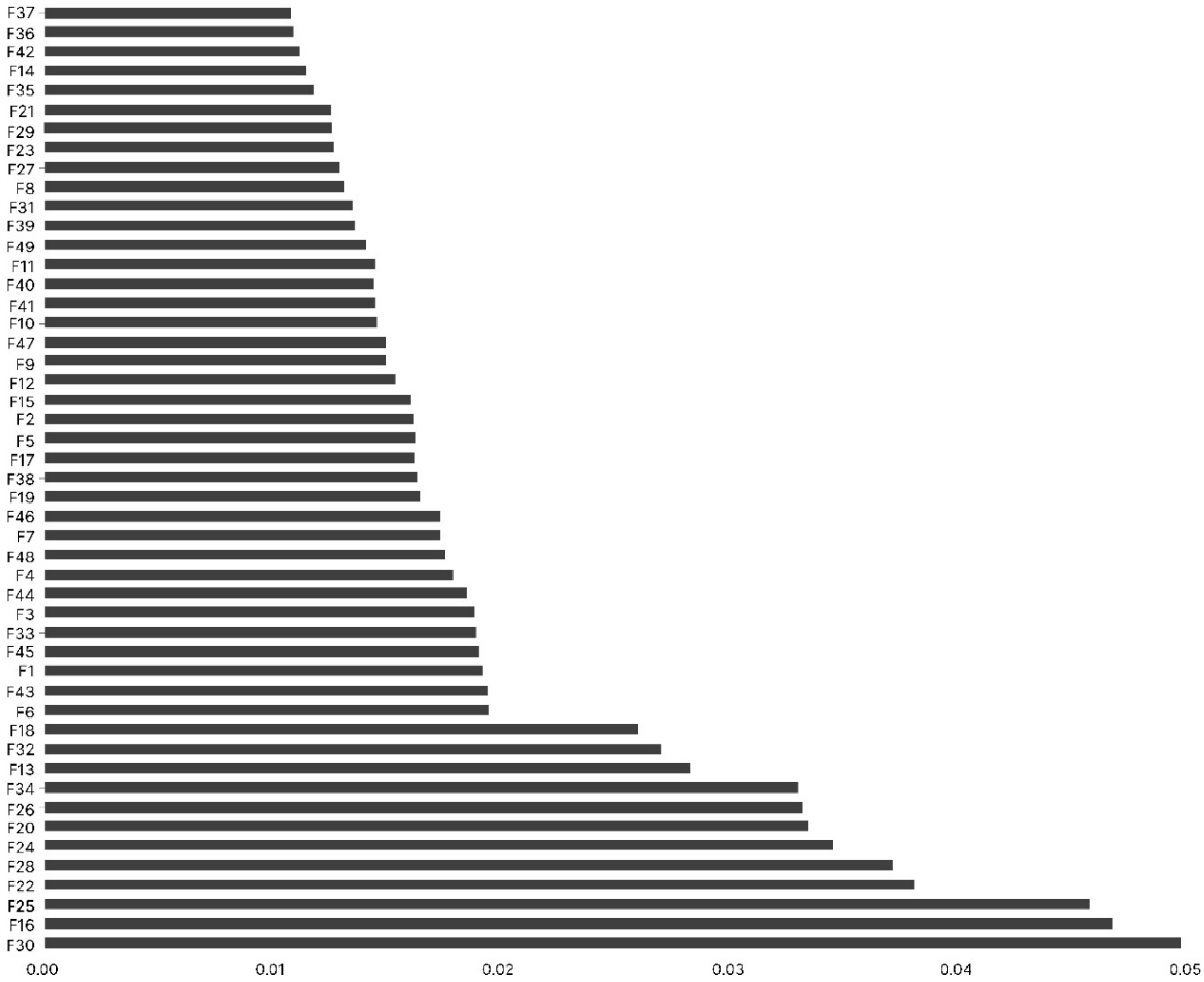 Energies 15 03786 g011 550