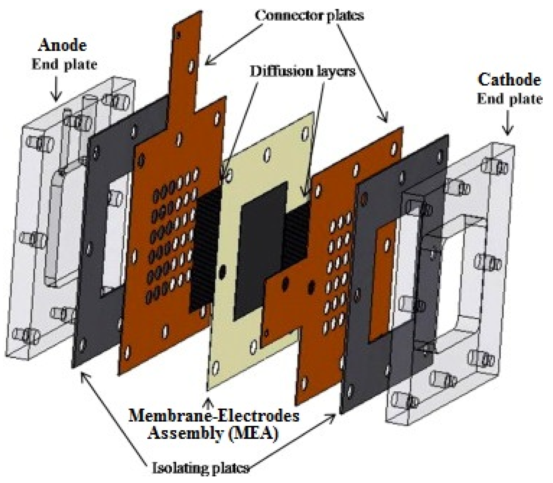 Energies 15 03787 g001