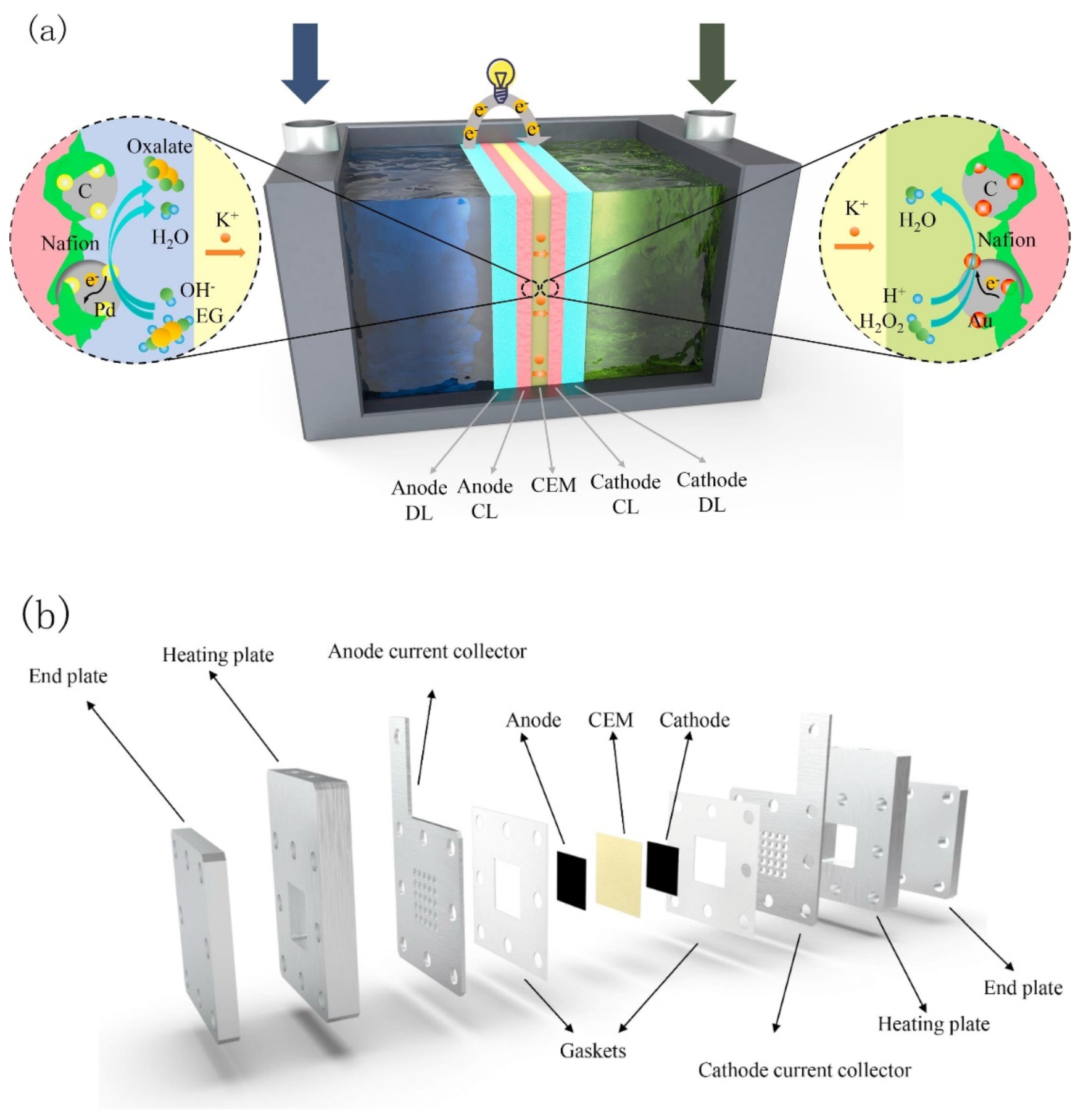 Energies 15 03787 g018