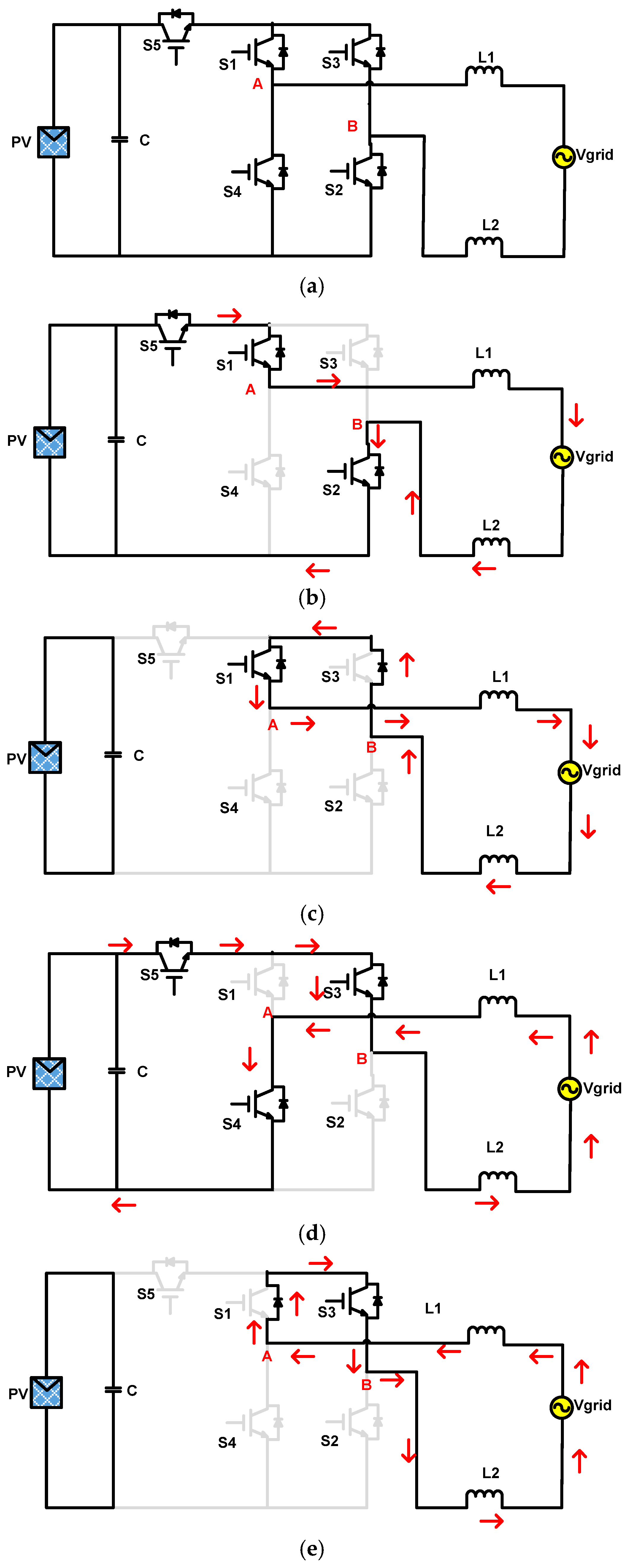 Energies 15 03789 g006
