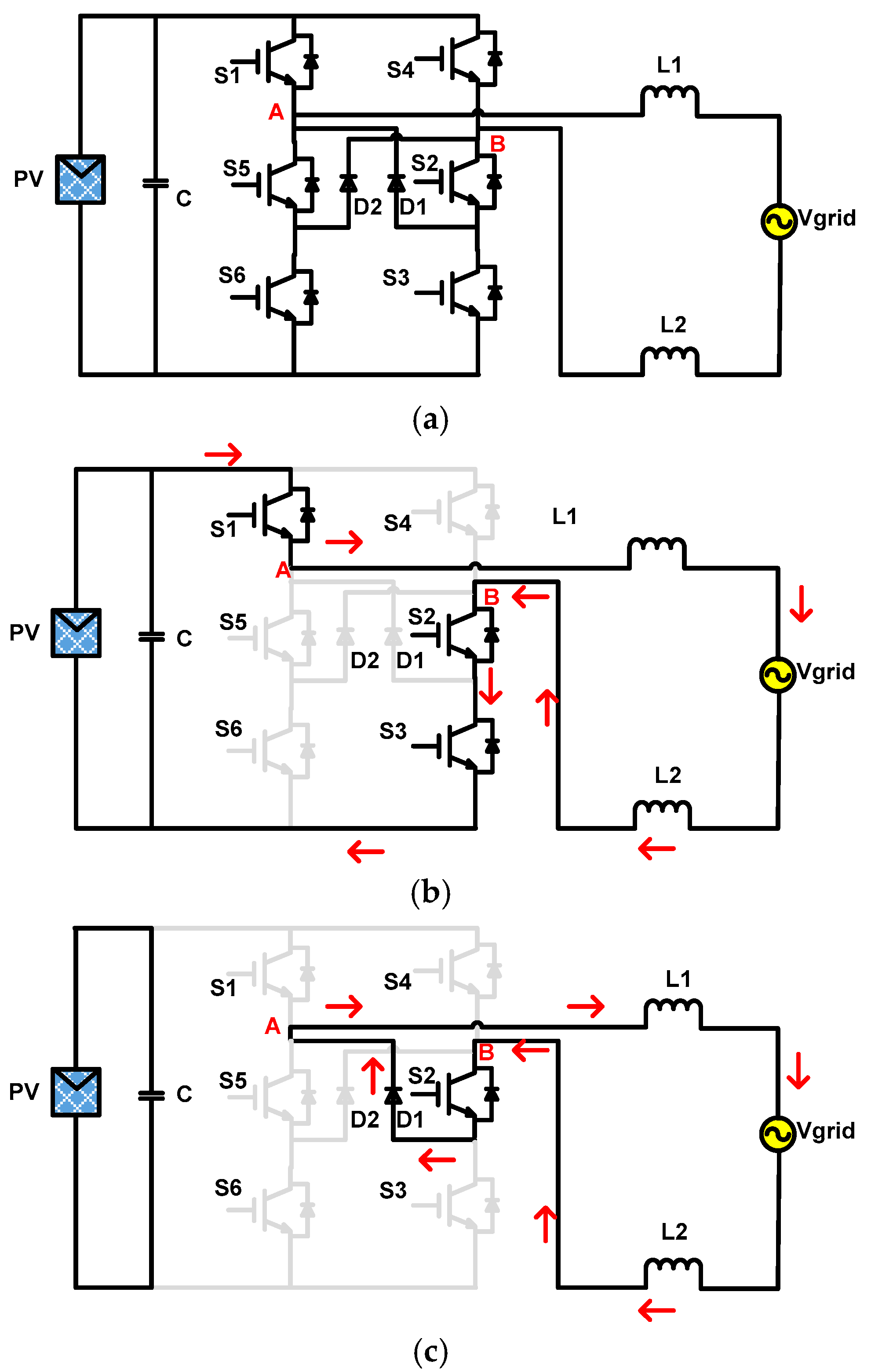Energies 15 03789 g007a