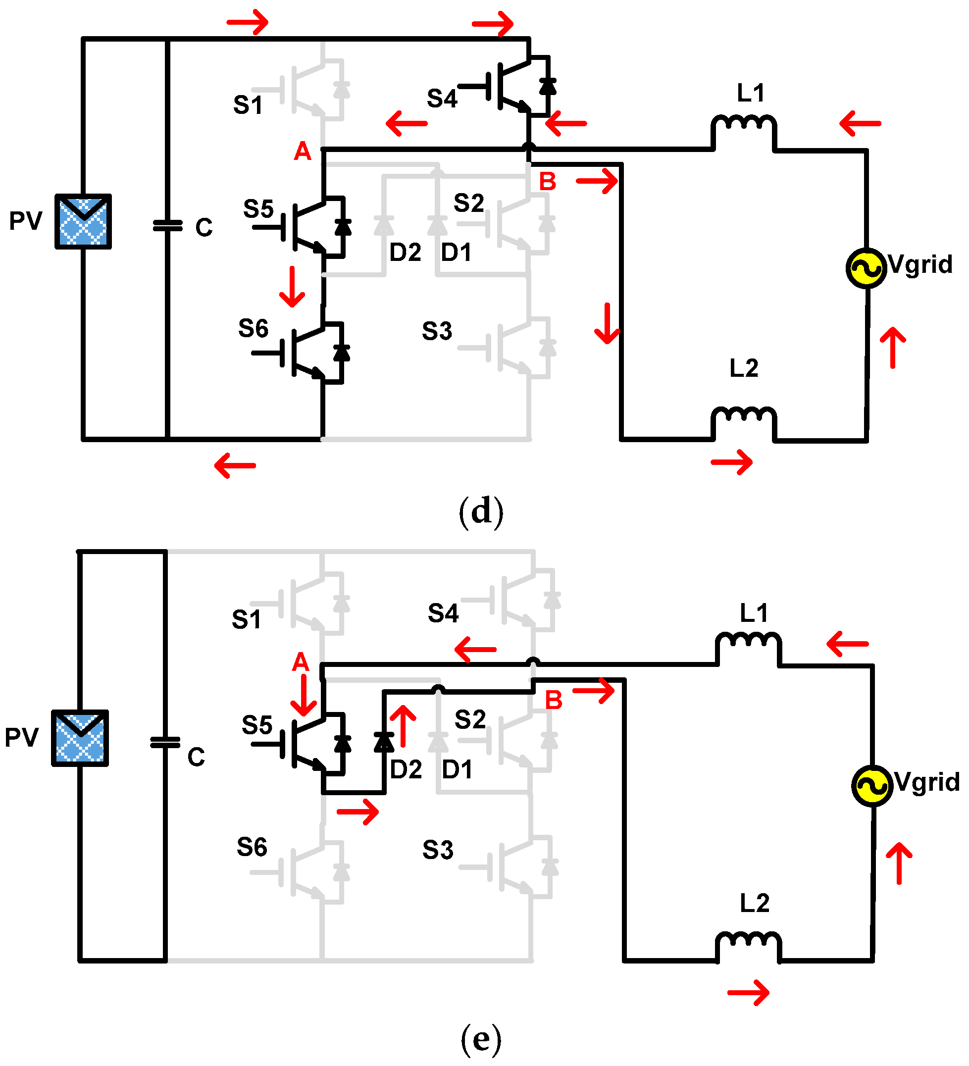 Energies 15 03789 g007b