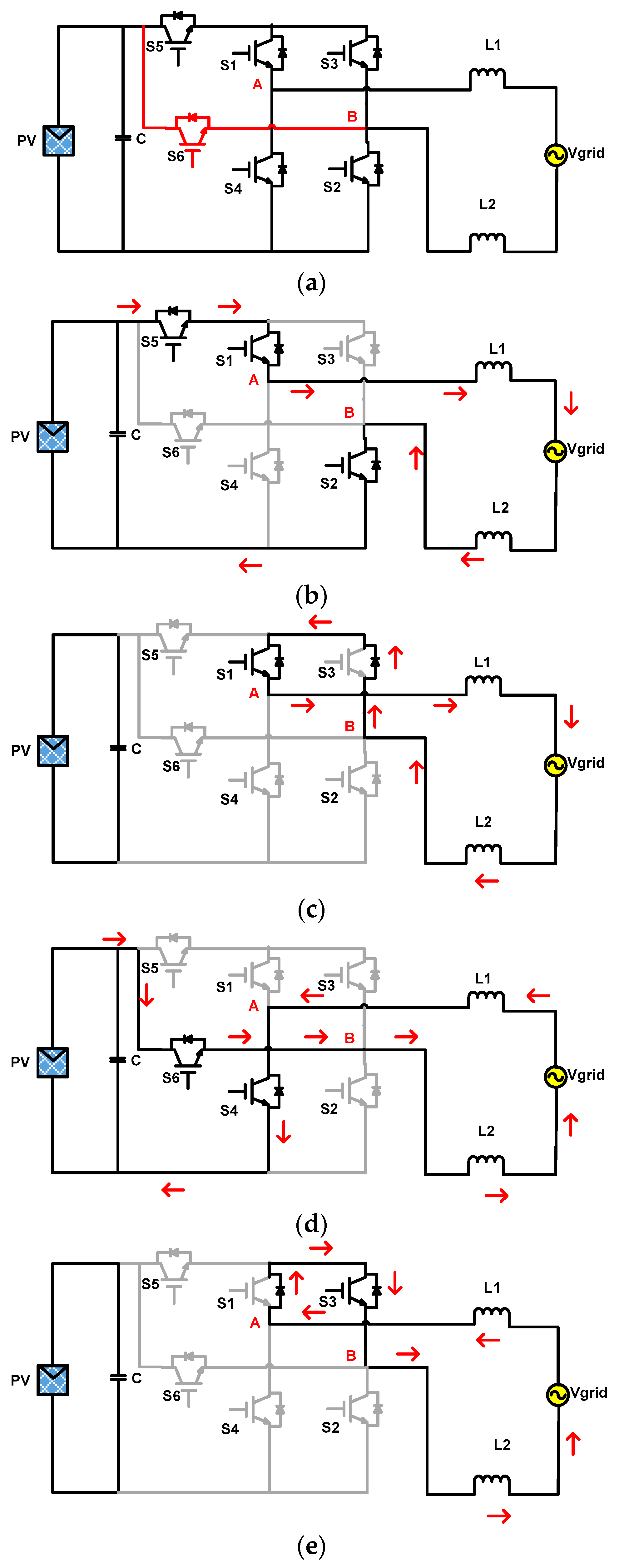 Energies 15 03789 g008