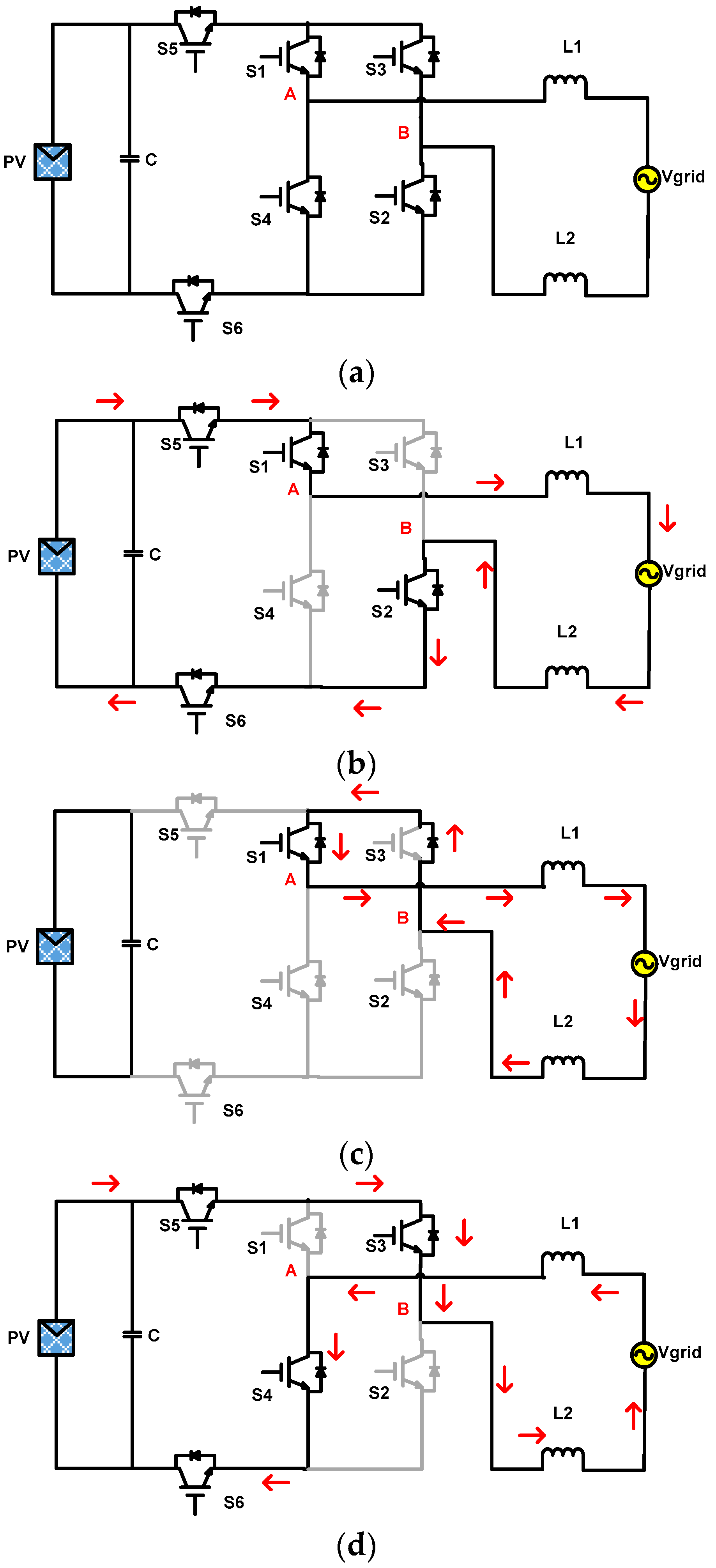 Energies 15 03789 g009a