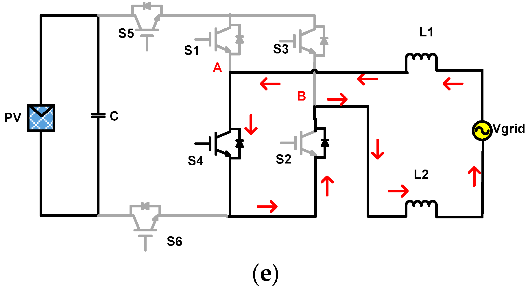 Energies 15 03789 g009b