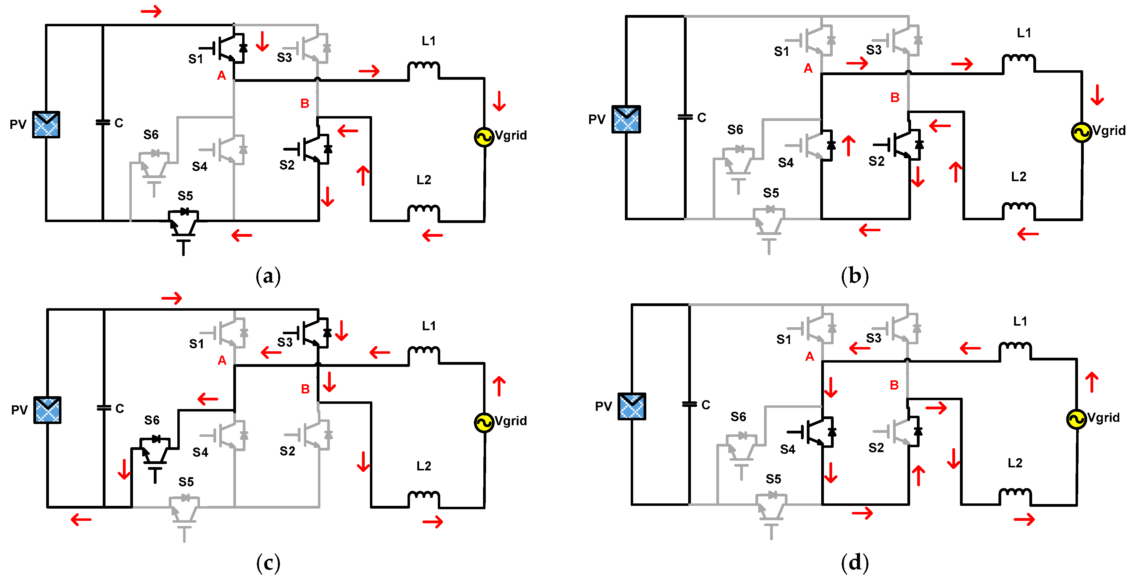 Energies 15 03789 g010
