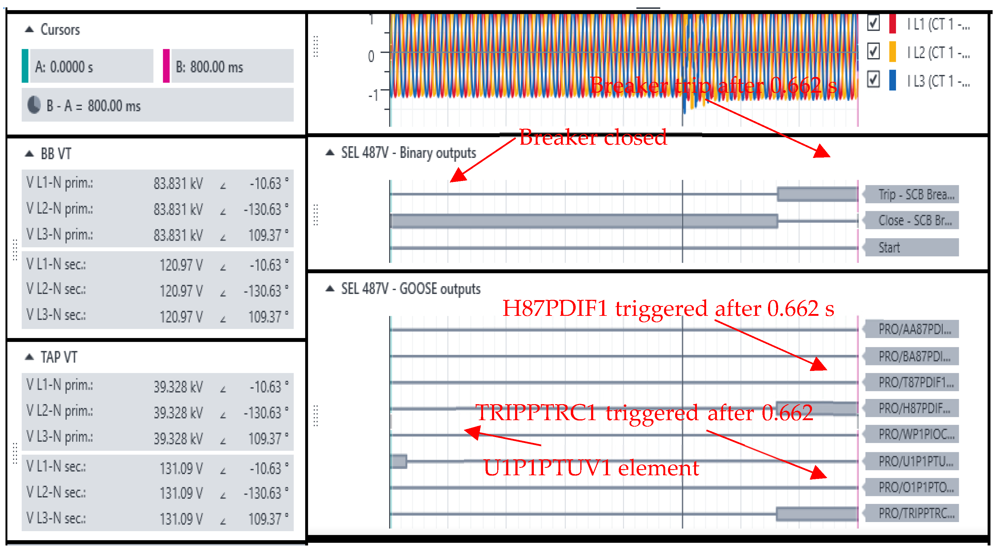 Energies 15 03791 g006 550