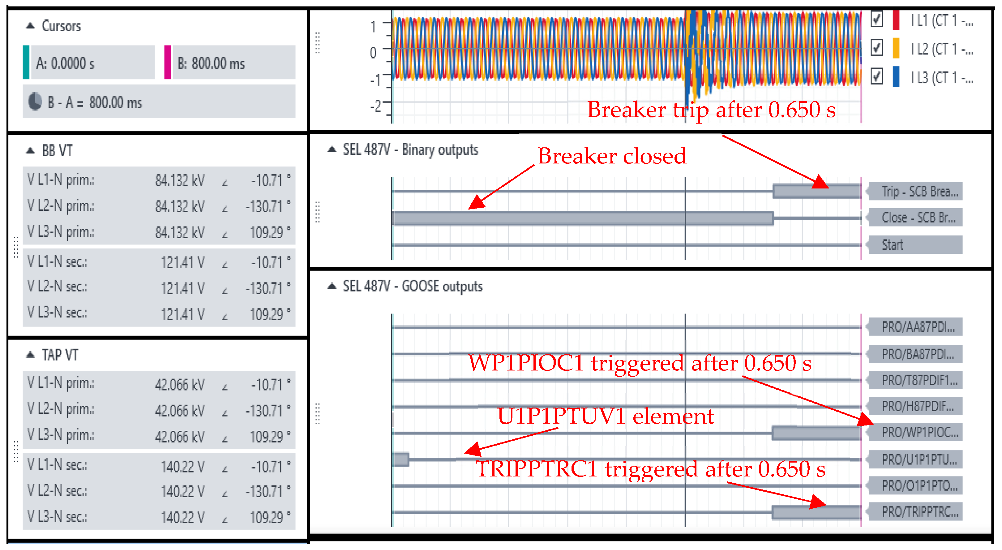 Energies 15 03791 g008 550