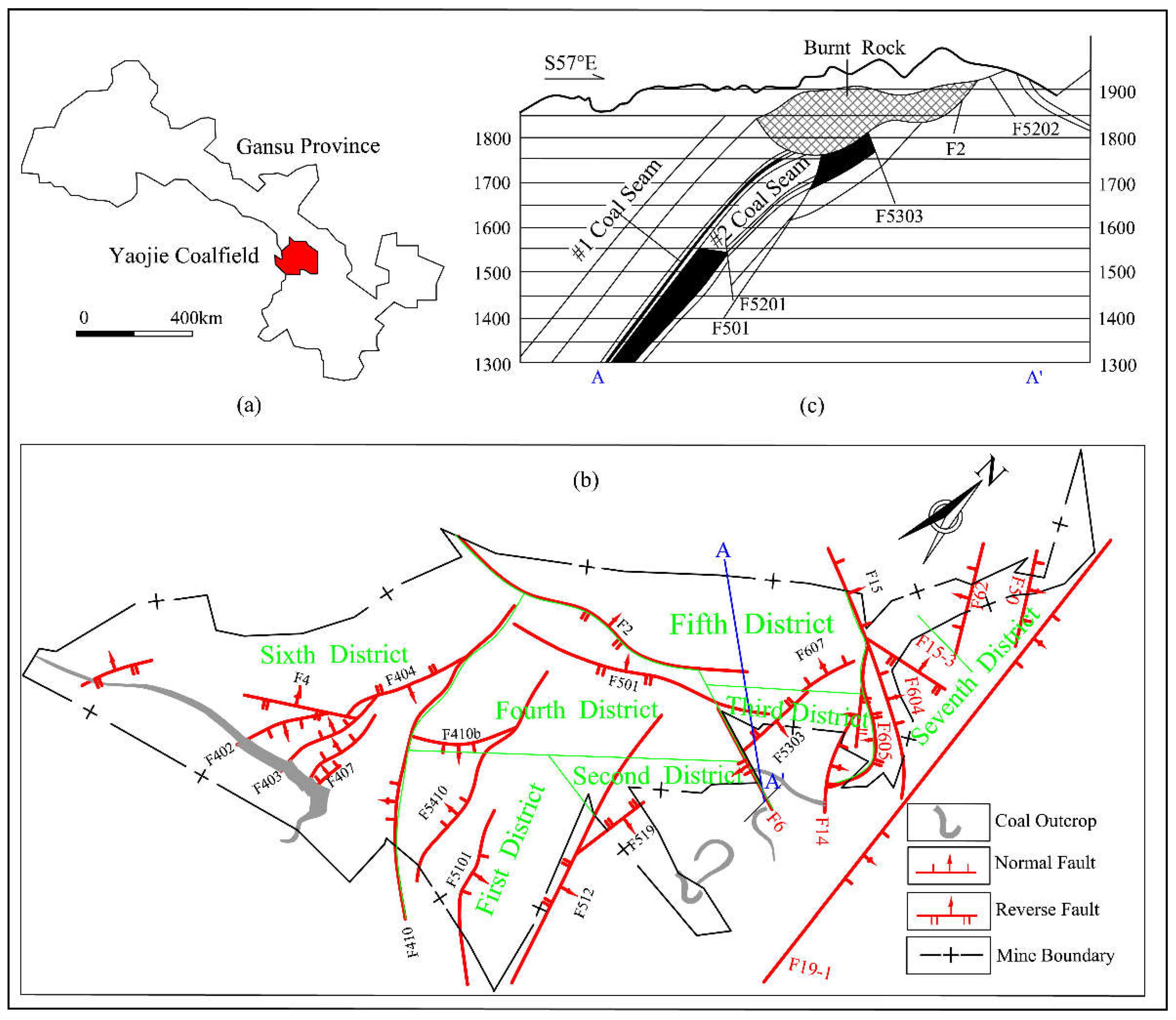 Energies 15 03792 g001 550