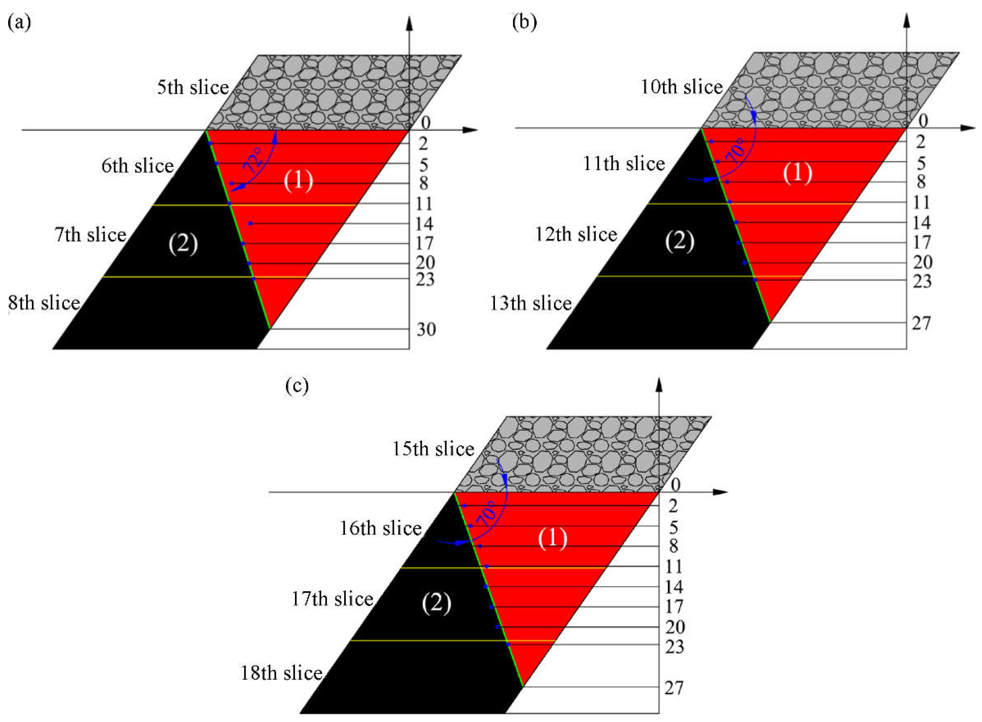 Energies 15 03792 g008 550