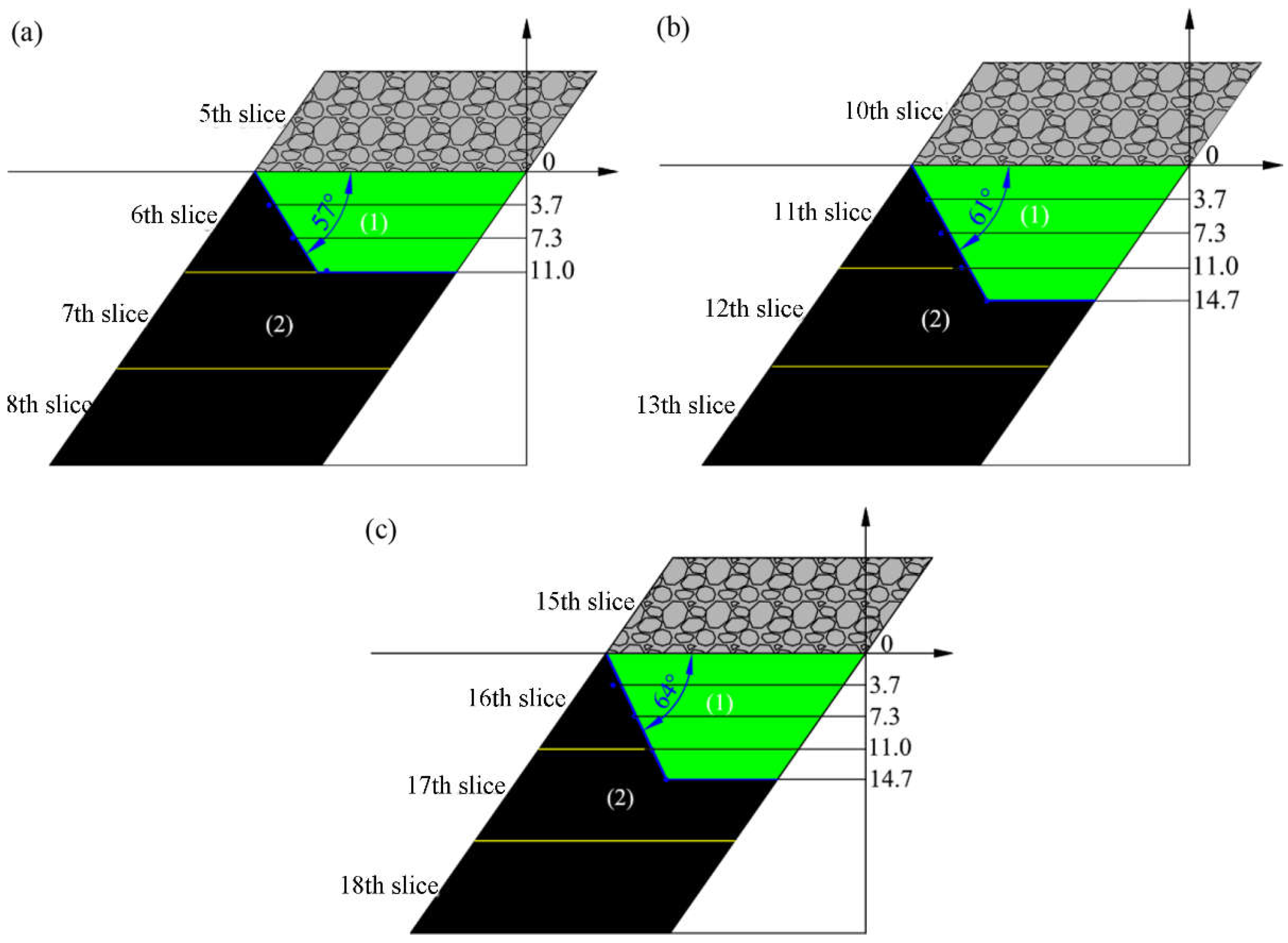 Energies 15 03792 g012 550