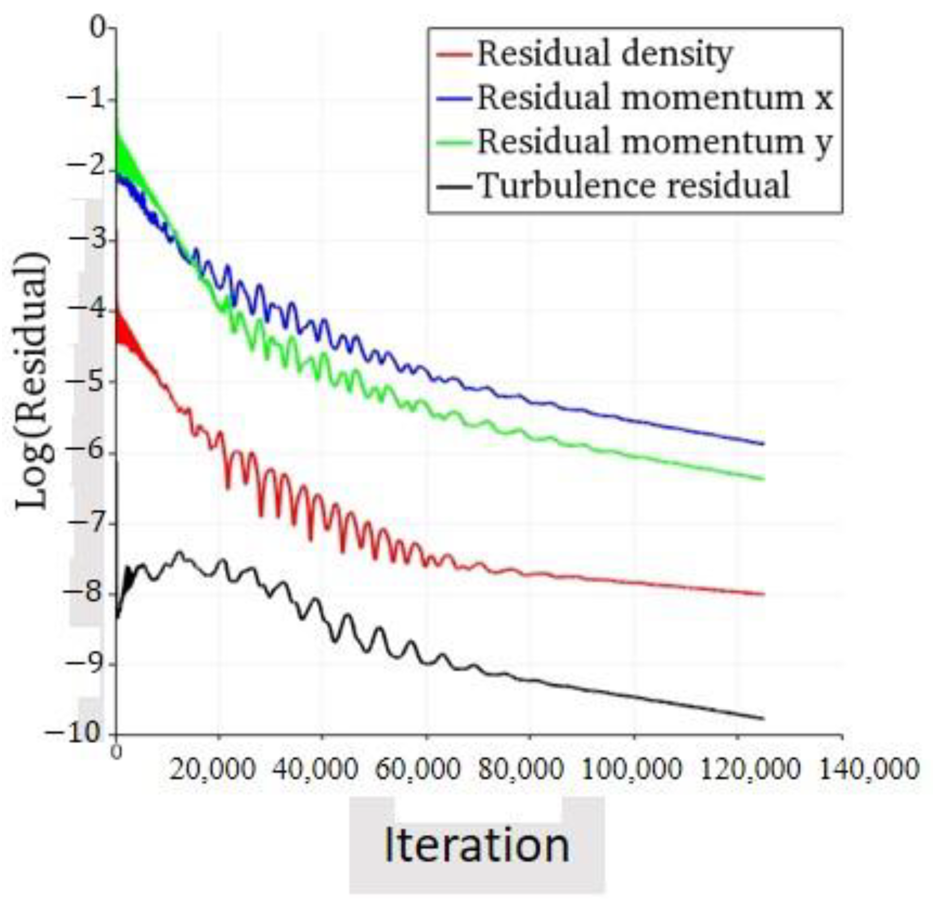 Energies 15 03793 g003