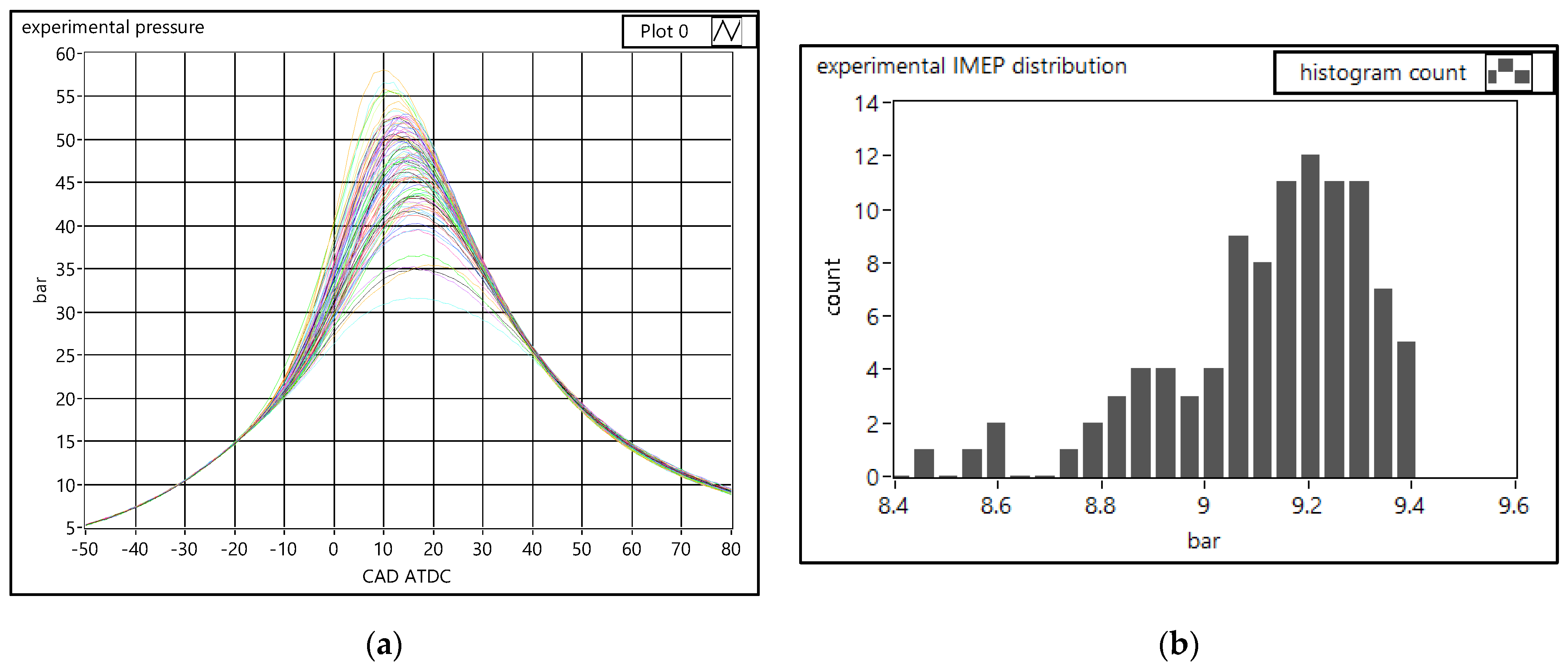 Energies 15 03796 g010 550