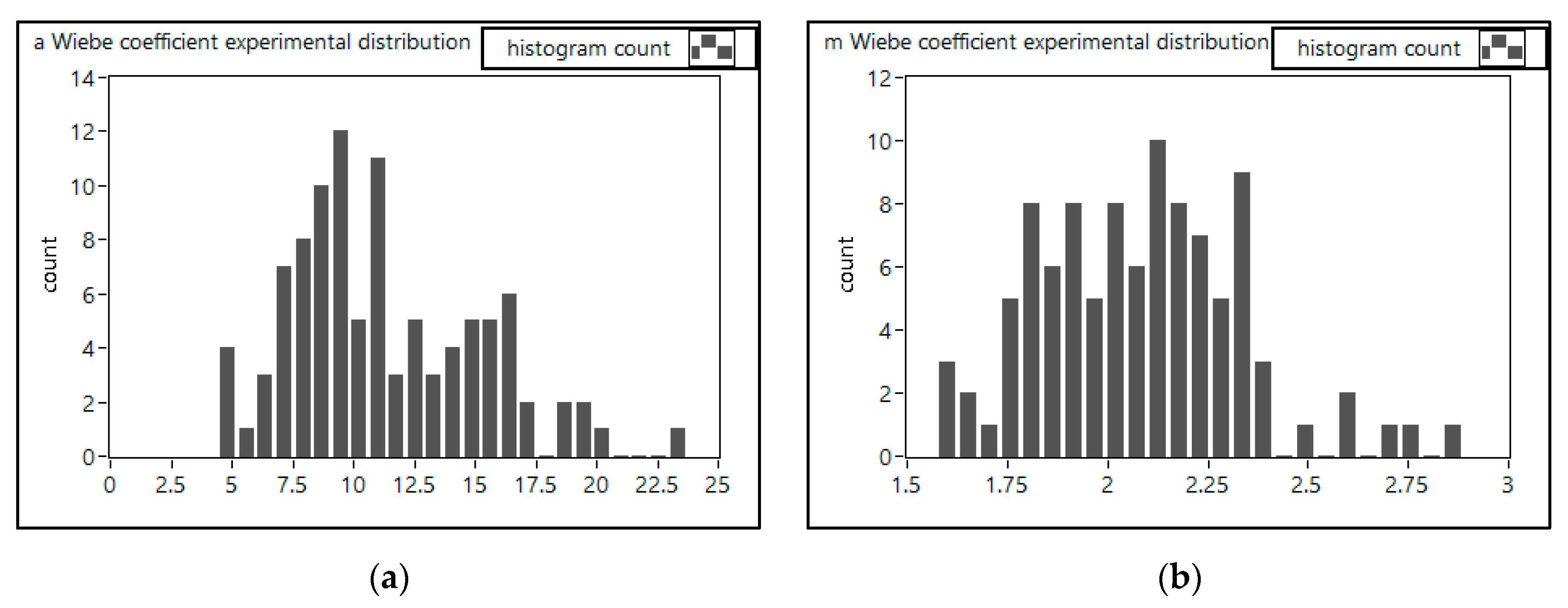 Energies 15 03796 g012 550