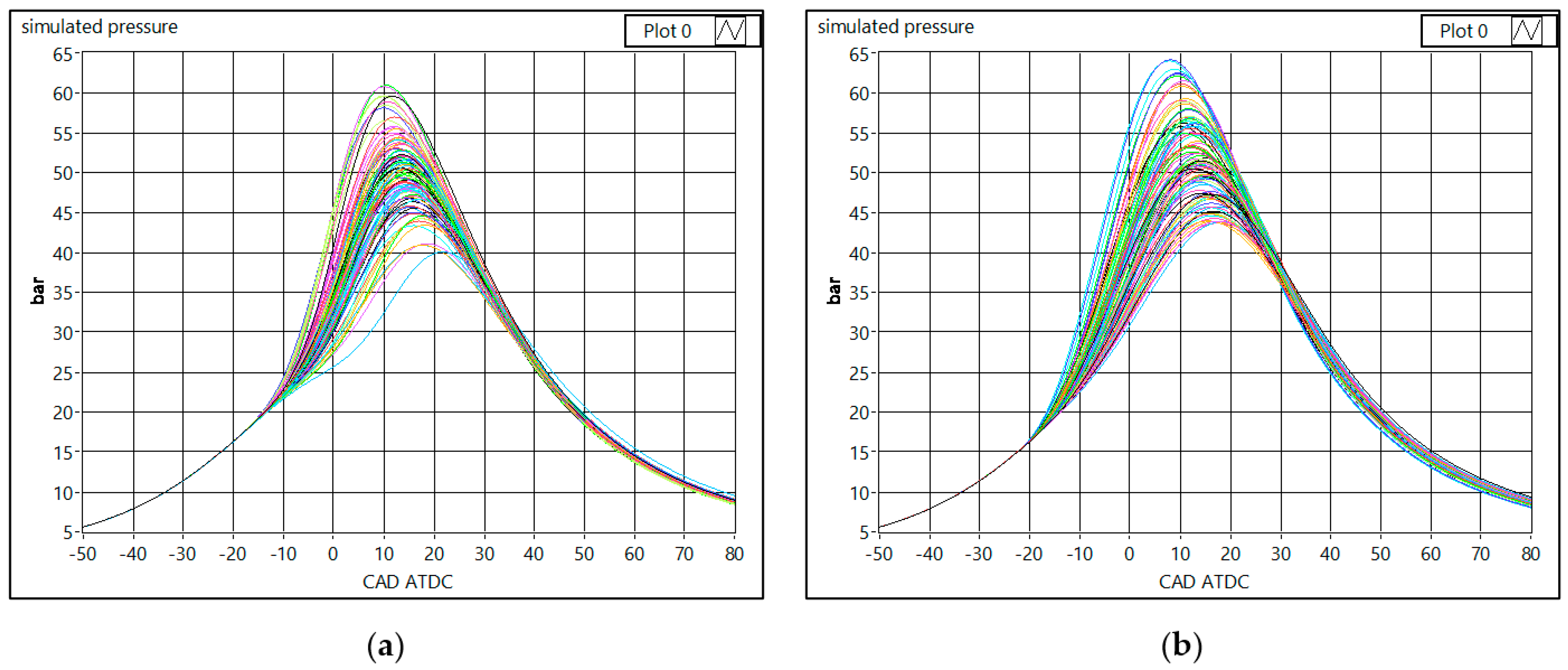 Energies 15 03796 g015 550