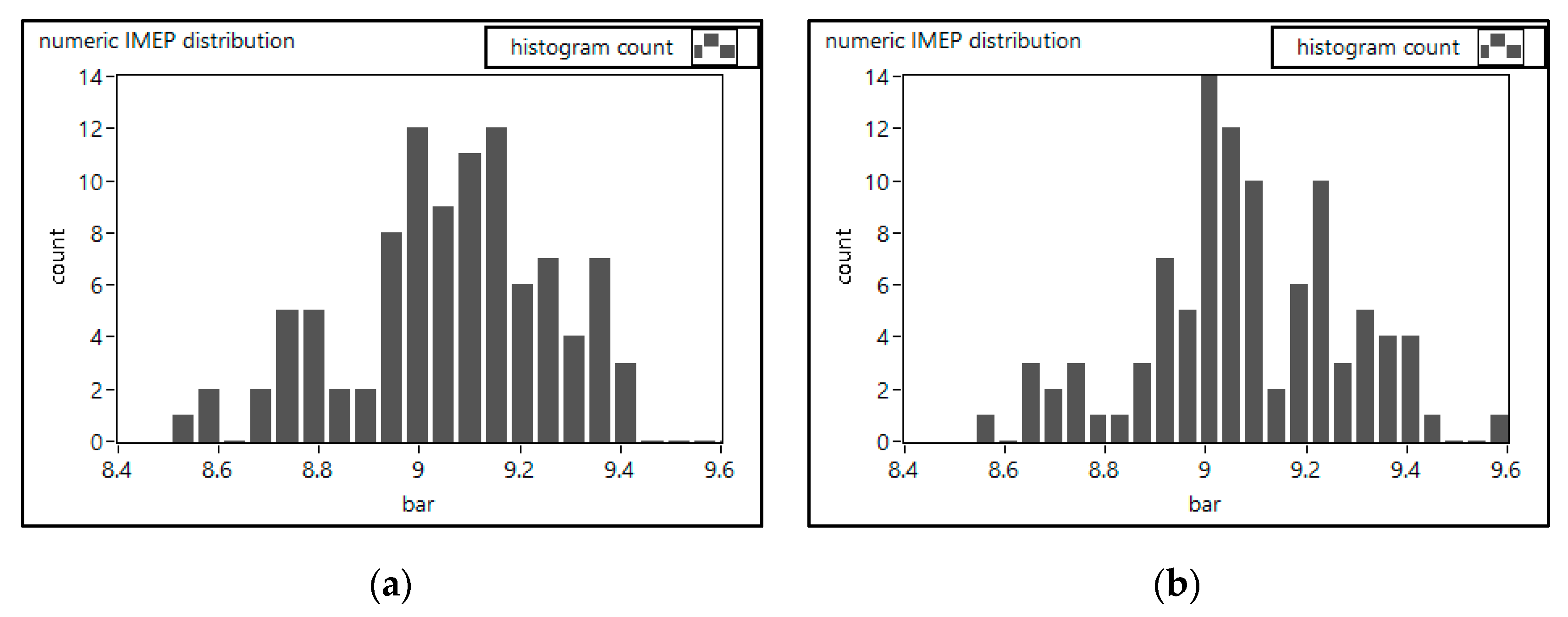 Energies 15 03796 g016 550