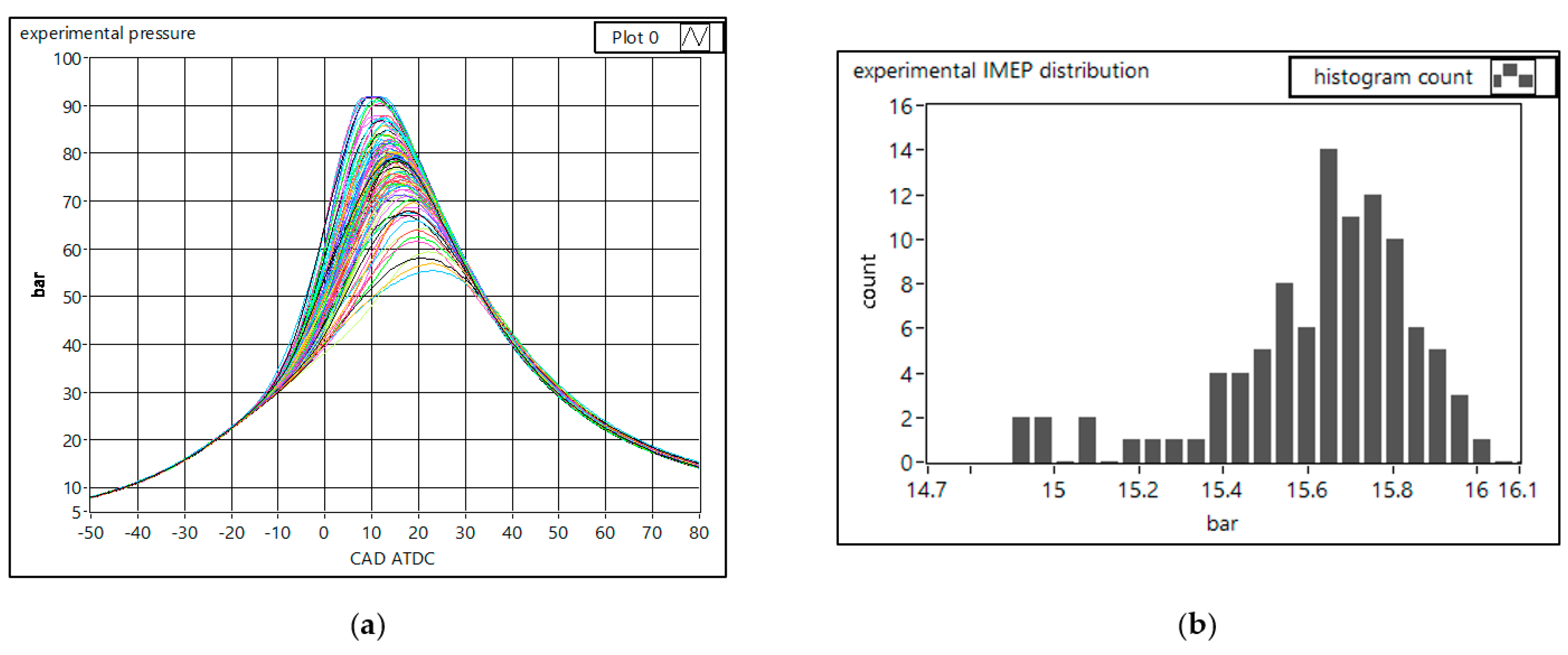 Energies 15 03796 g017 550