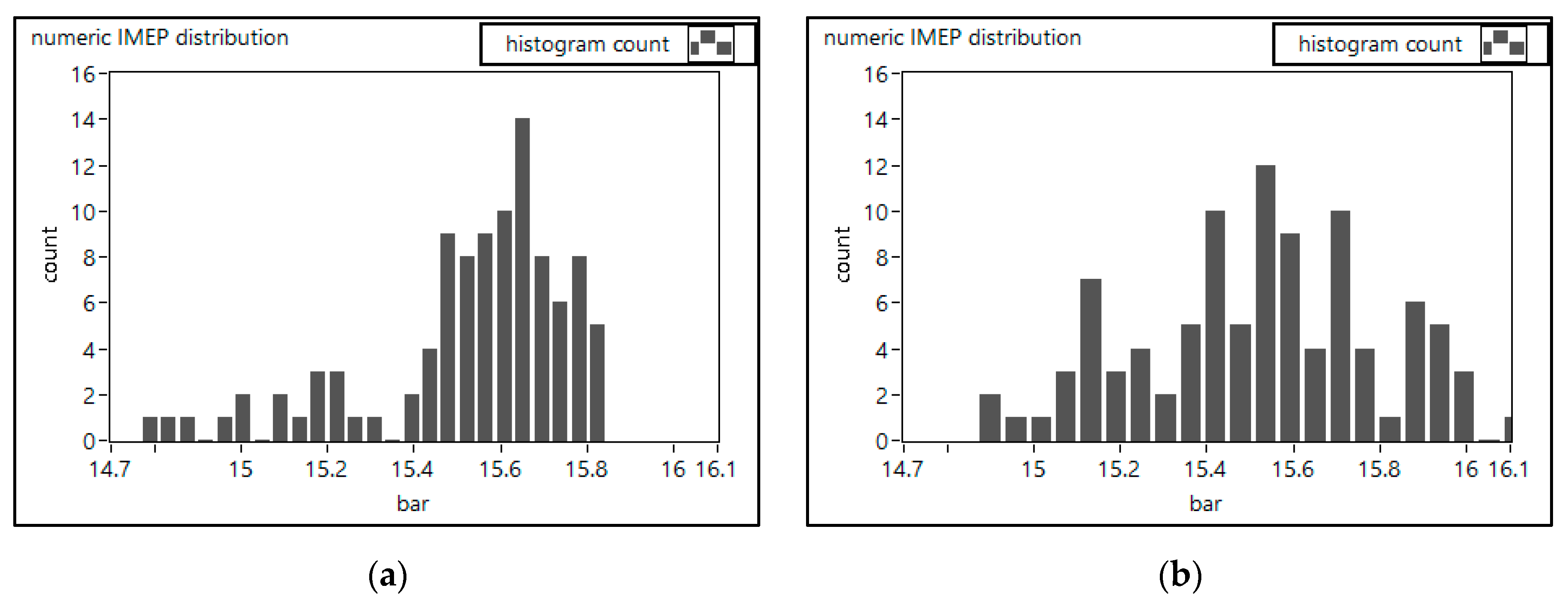 Energies 15 03796 g018 550