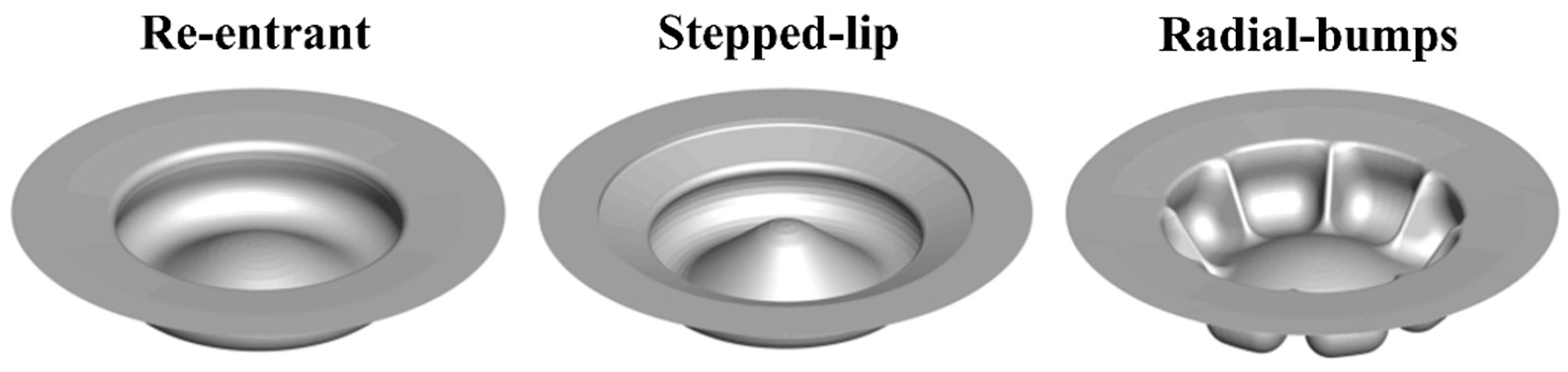 Numerical Assessment on the Influence of Engine Calibration Parameters