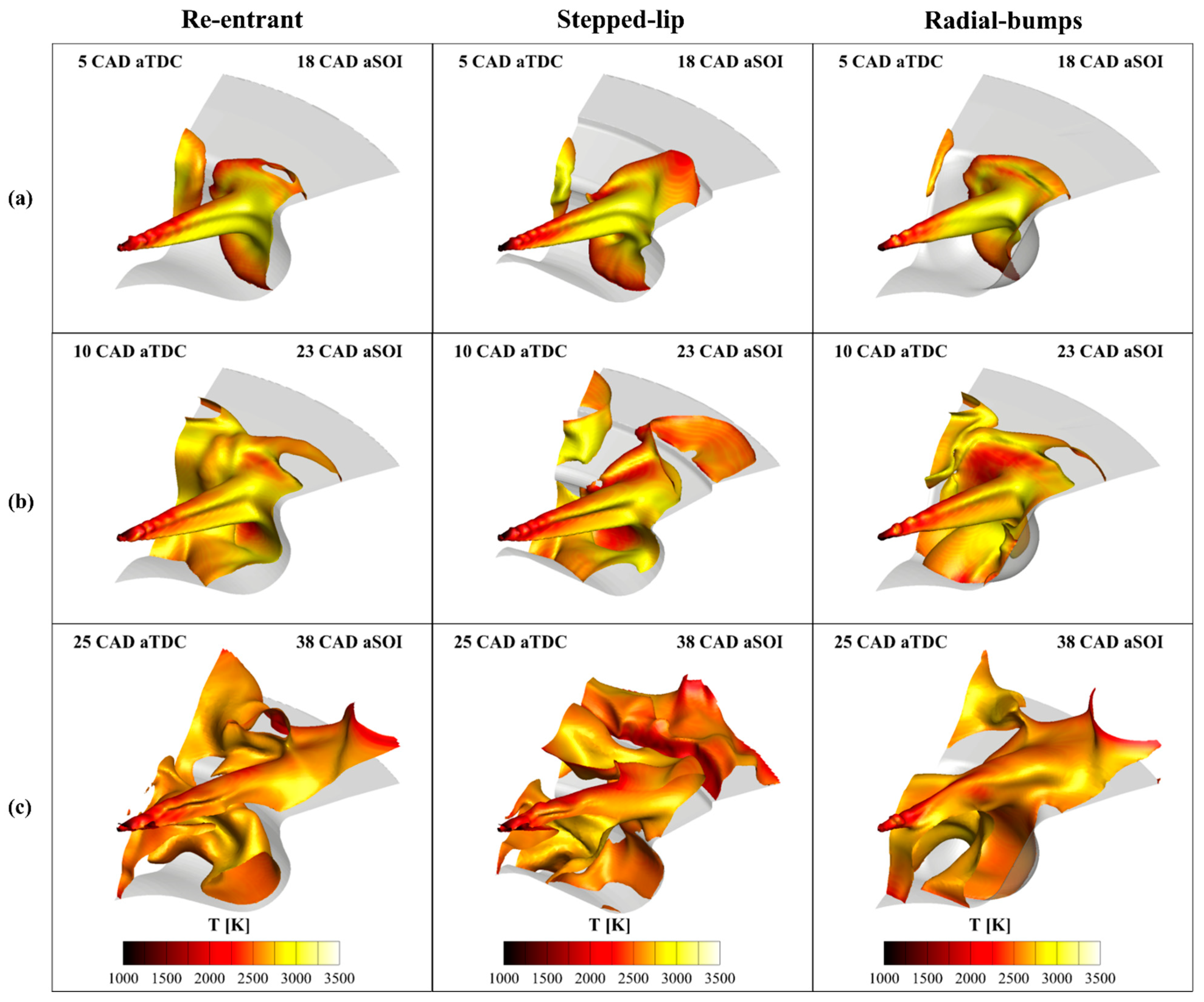 Energies 15 03799 g006 550