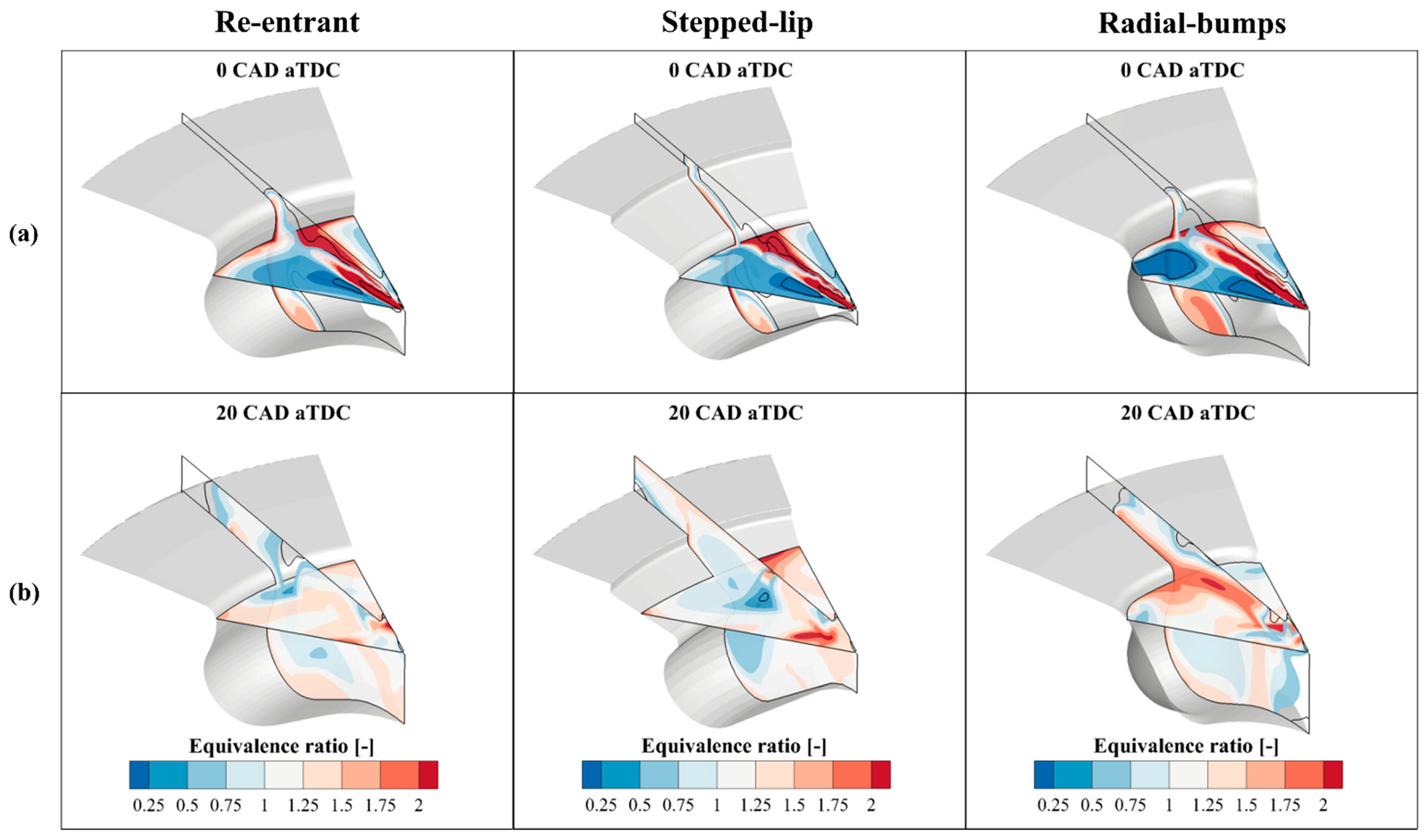 Energies 15 03799 g008 550