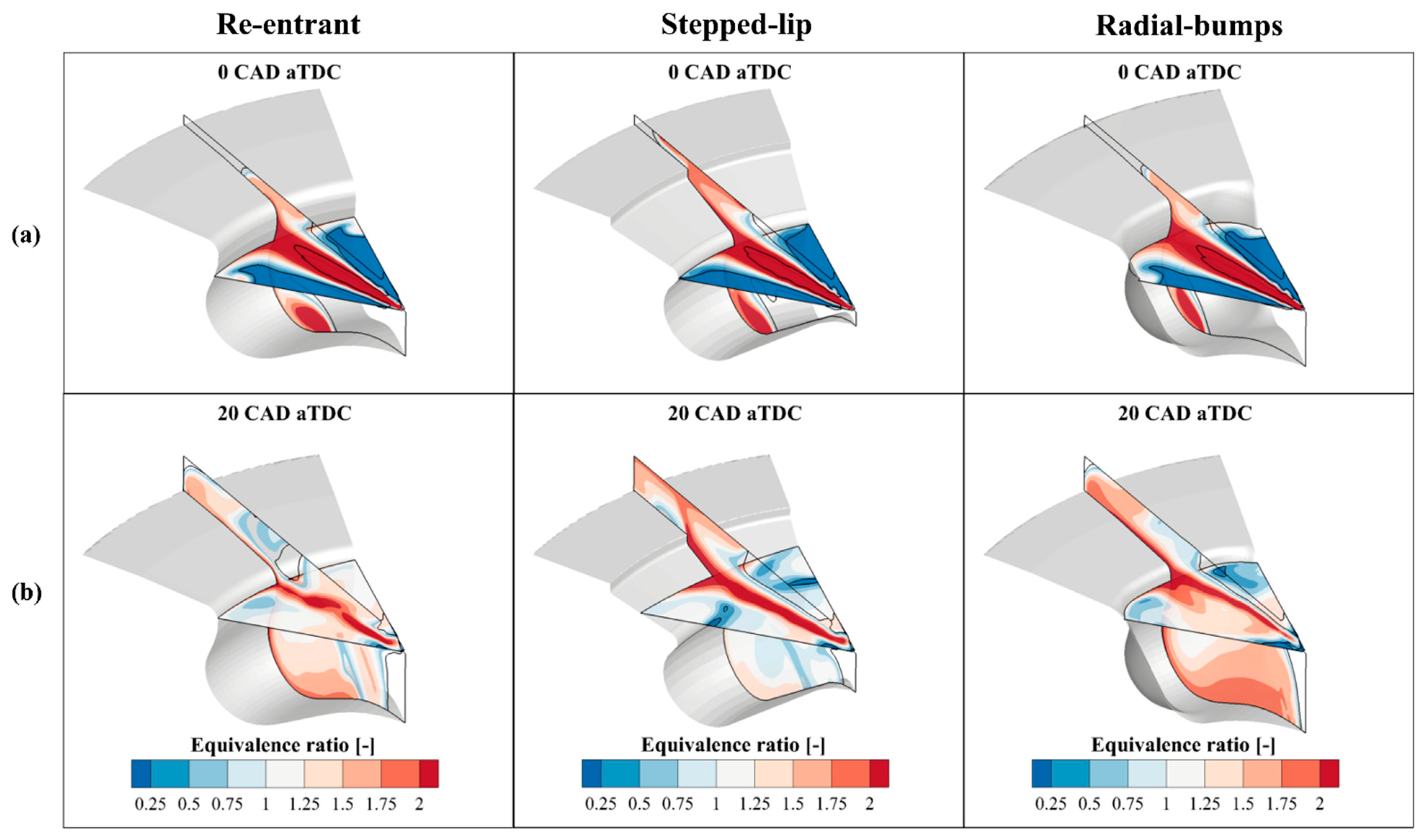 Energies 15 03799 g009 550