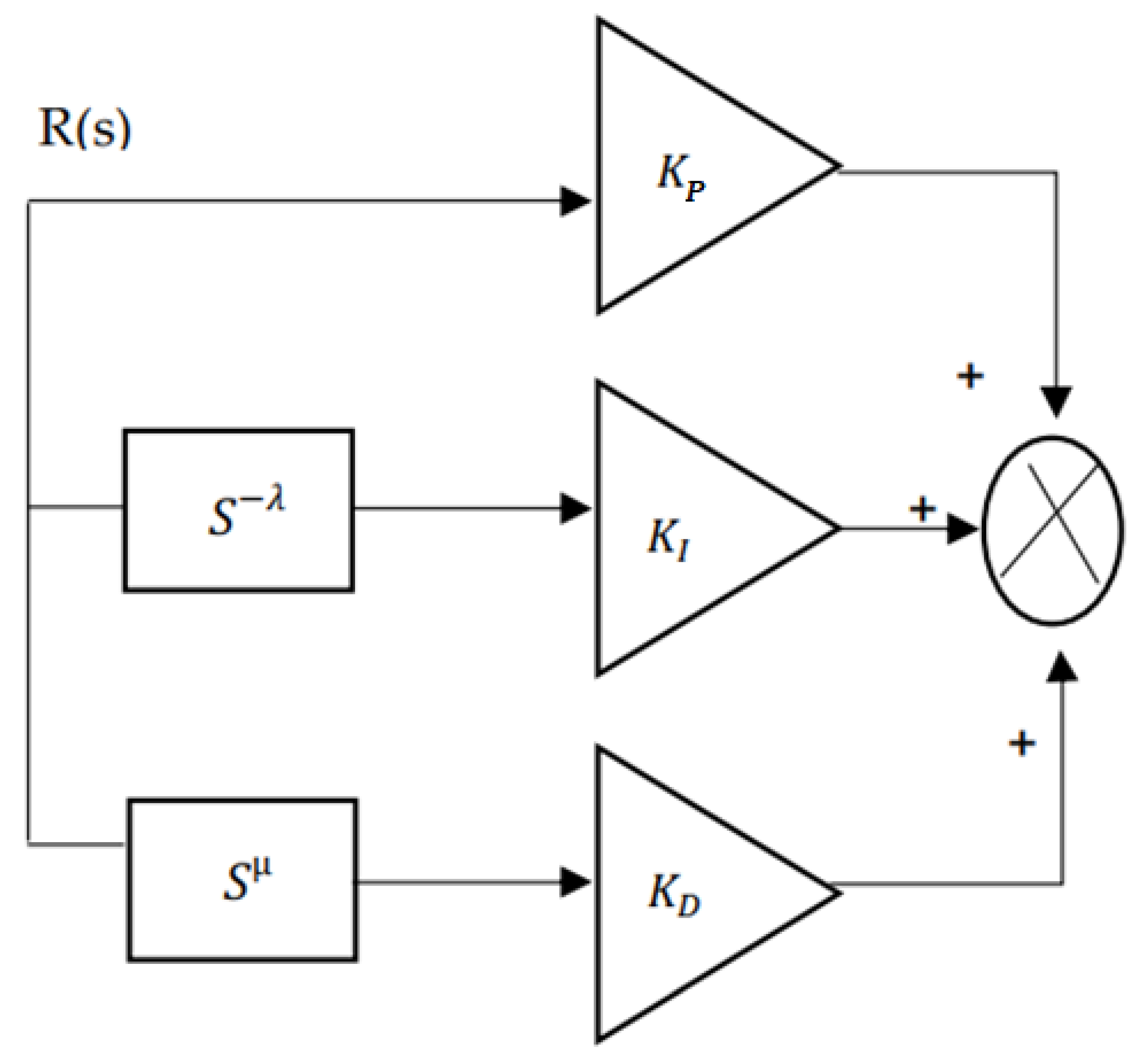 Energies 15 03800 g006