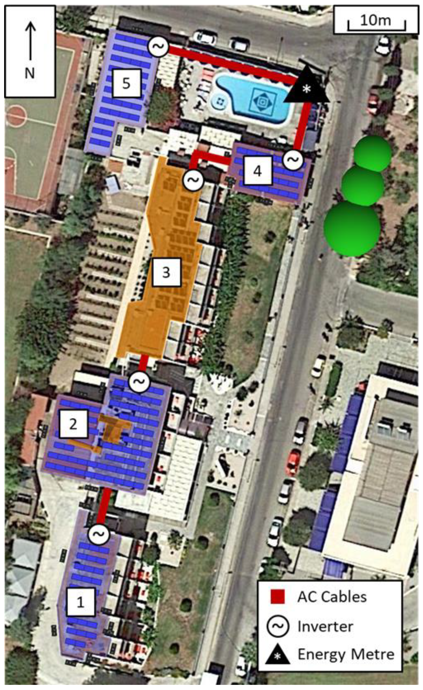 Energies 15 03801 g005