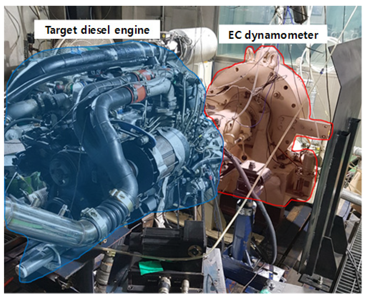 Energies 15 03803 g001