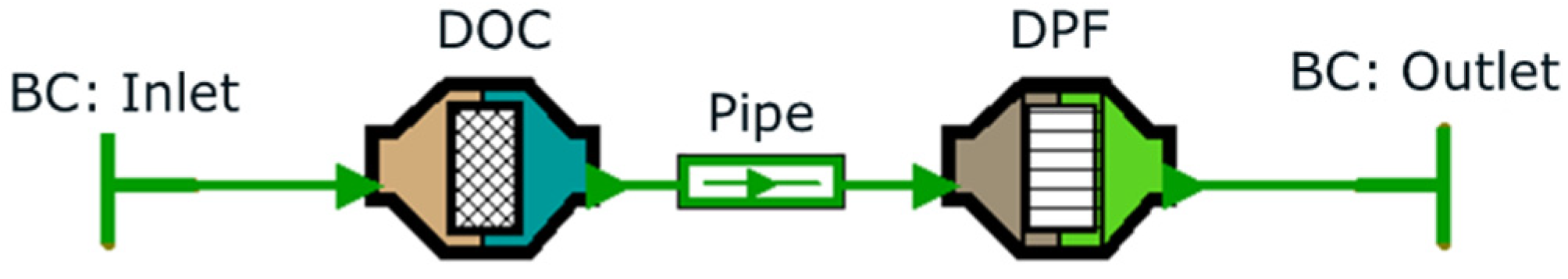 Energies 15 03803 g005