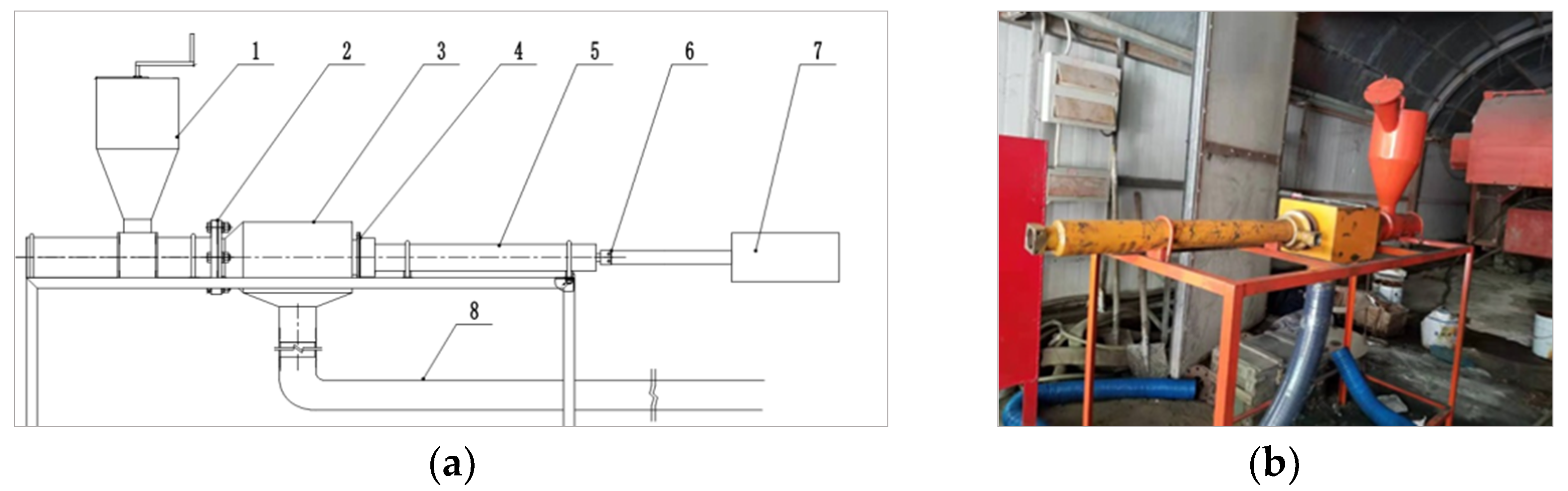 Energies 15 03804 g005 550