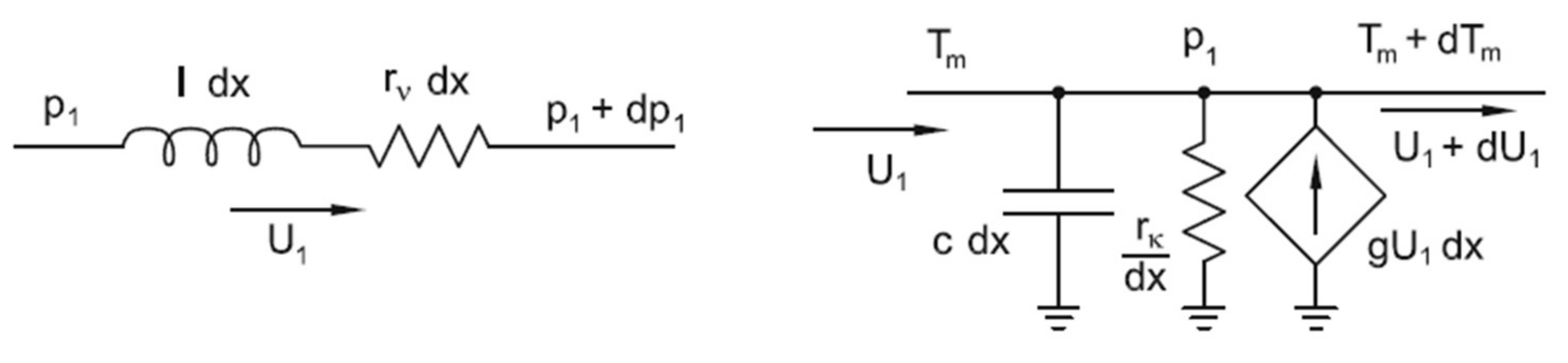Energies 15 03806 g002 Energies 15 03806 g002
