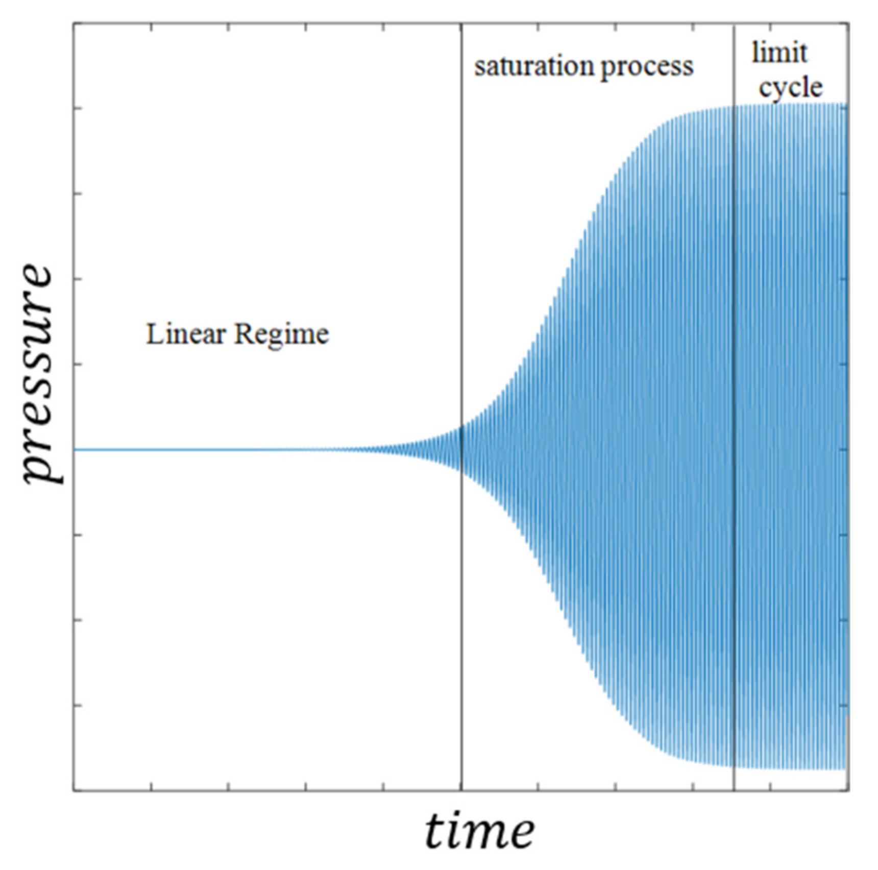 Energies 15 03806 g004 Energies 15 03806 g004