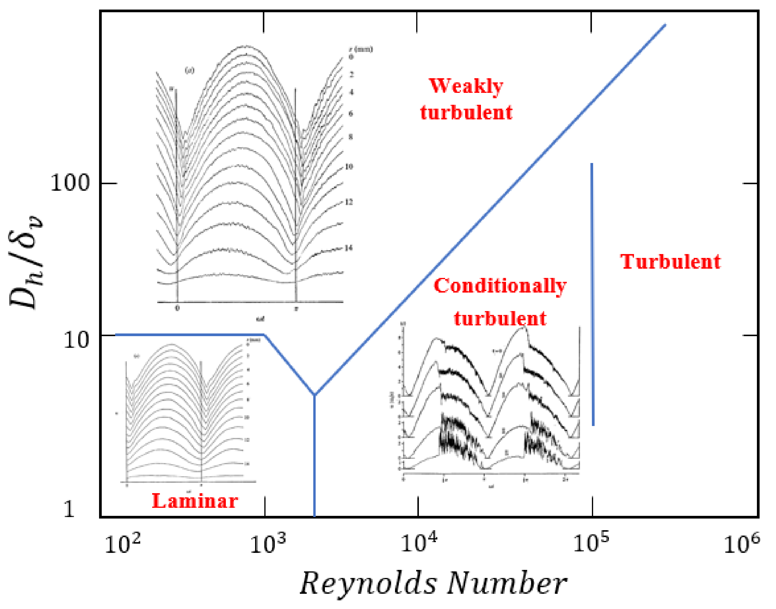 Energies 15 03806 g006 Energies 15 03806 g006