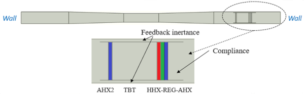 Energies 15 03806 i023 Energies 15 03806 i023