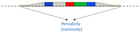 Energies 15 03806 i025 Energies 15 03806 i025