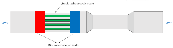 Energies 15 03806 i027 Energies 15 03806 i027