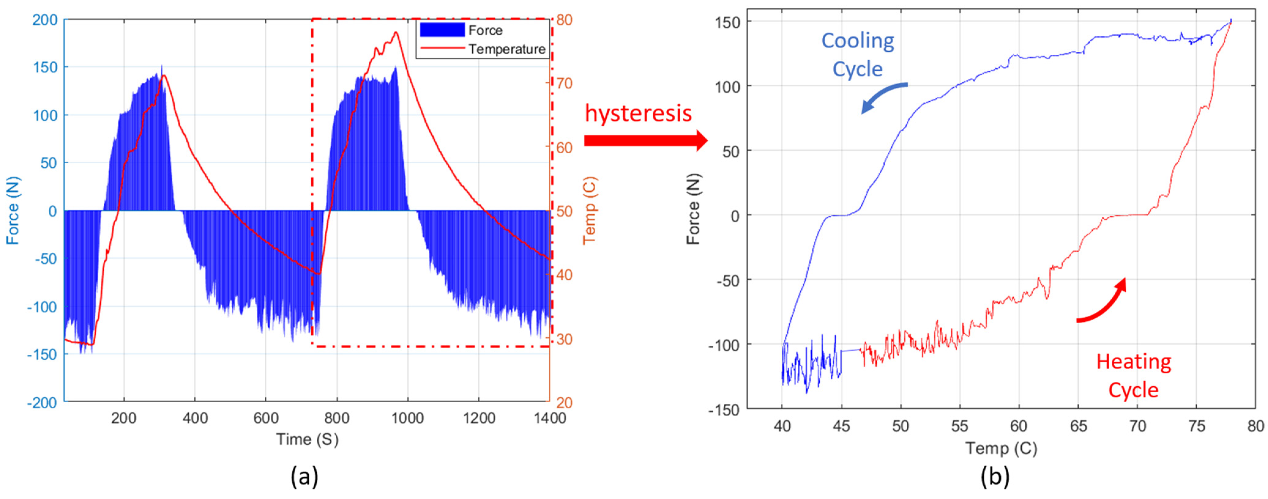 Energies 15 03807 g022 550