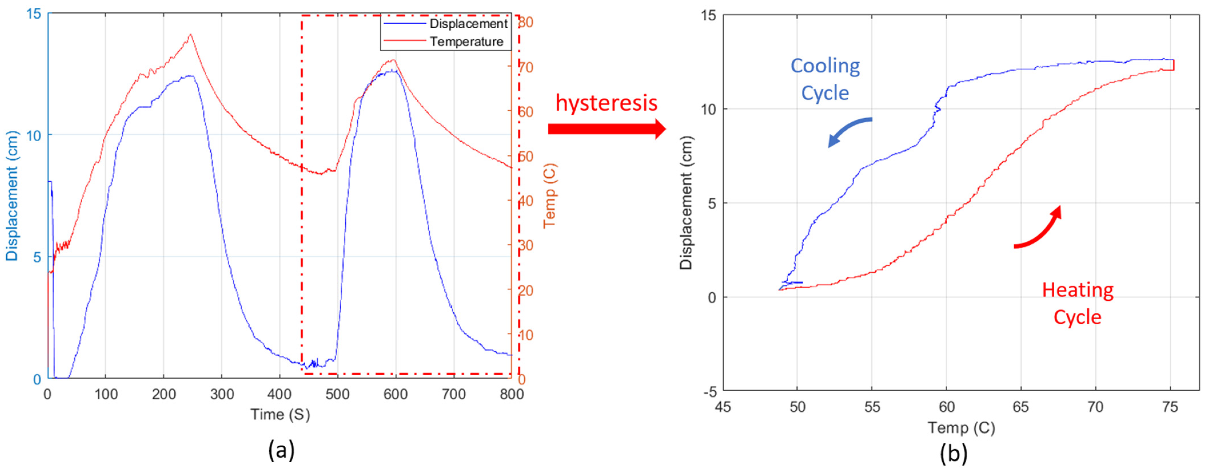 Energies 15 03807 g023 550
