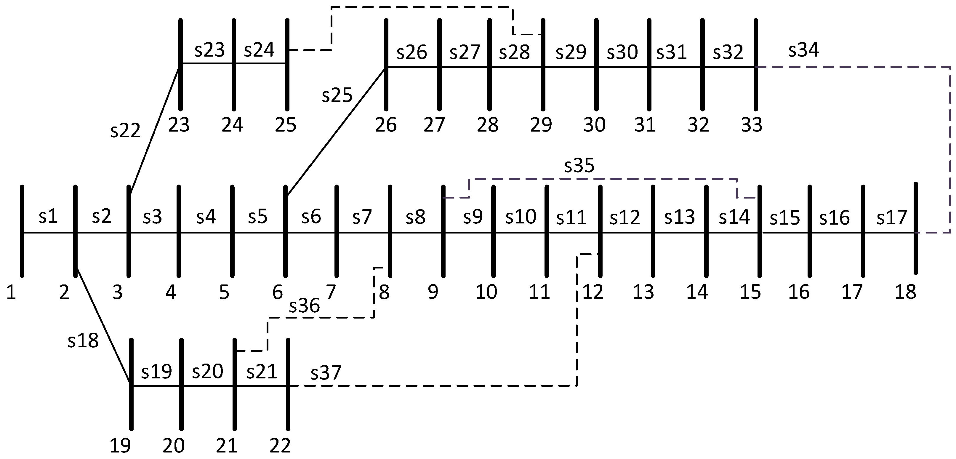 Energies 15 03808 g006