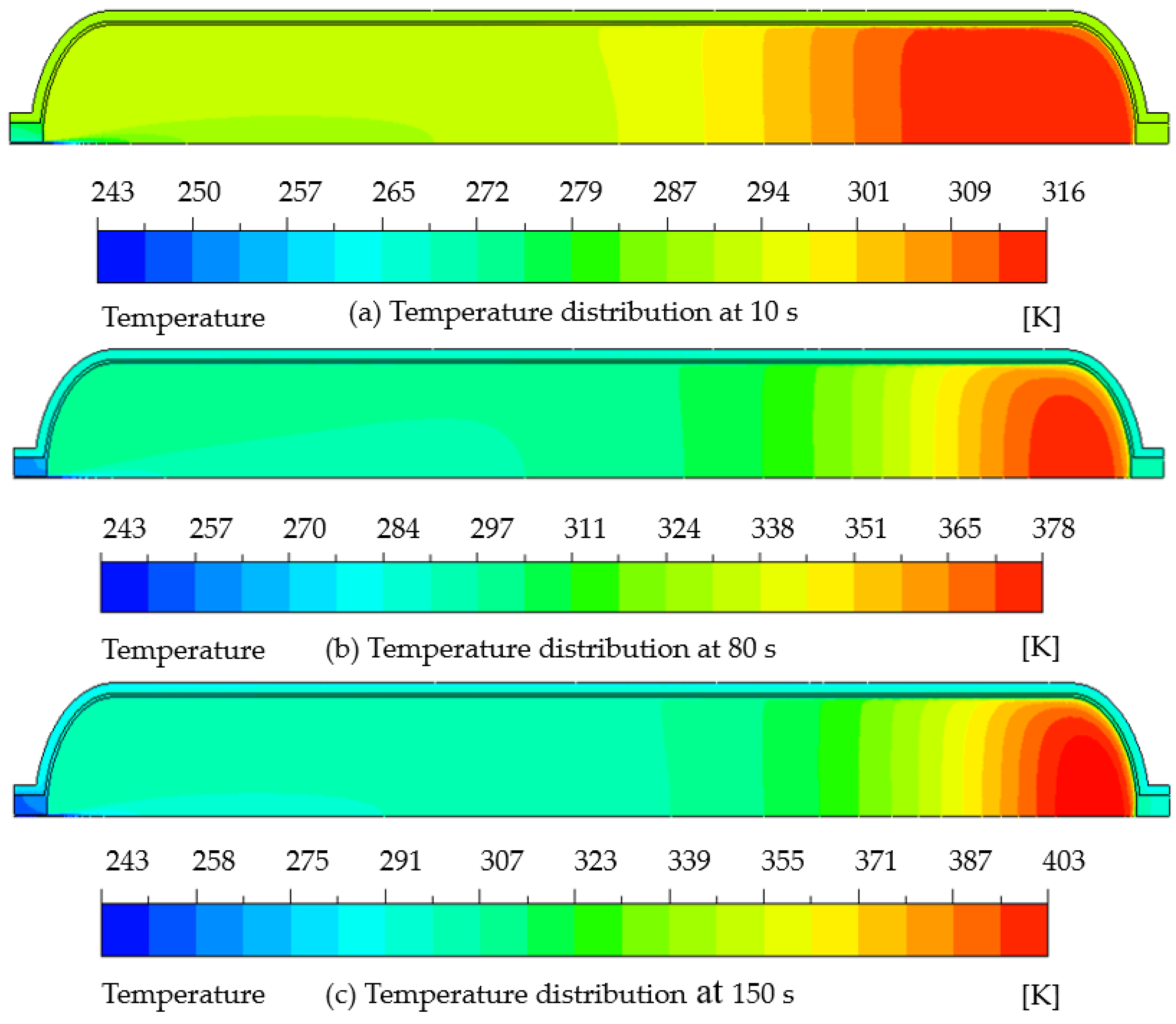 Energies 15 03811 g005