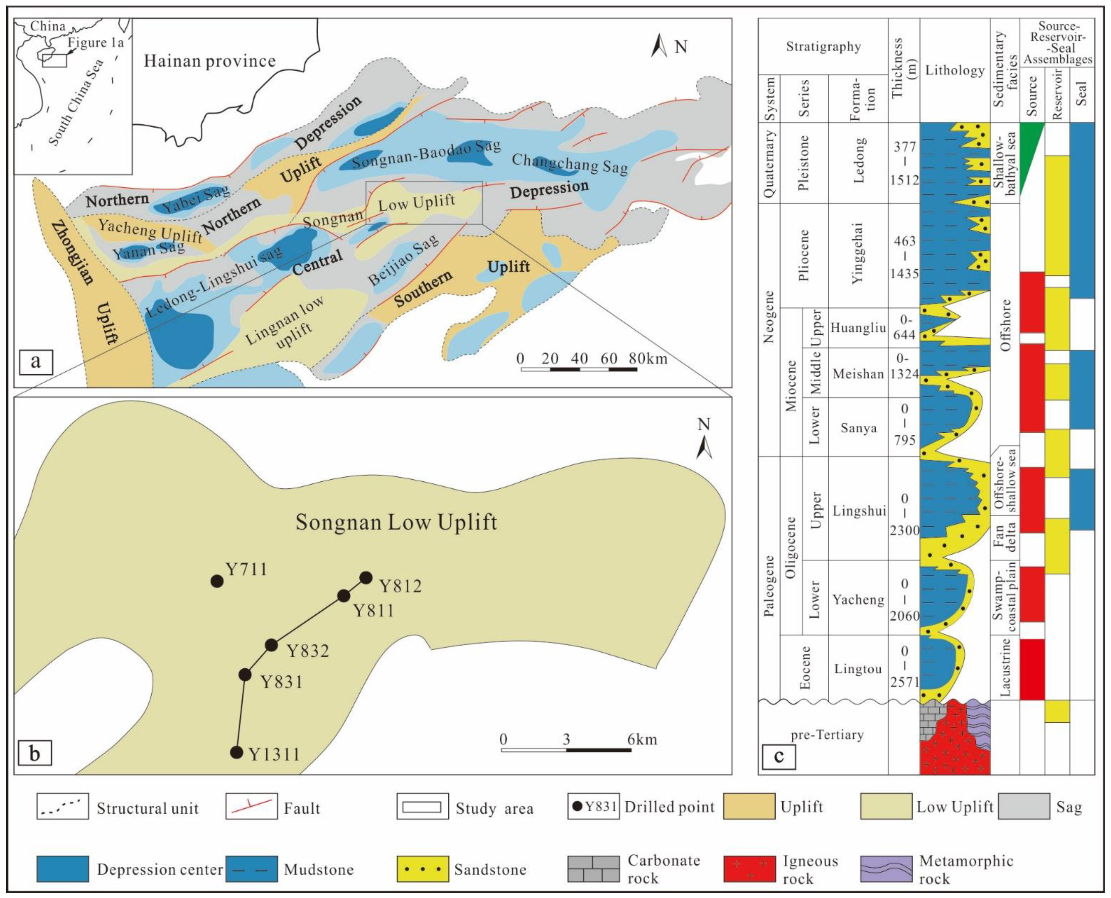 Energies 15 03813 g001
