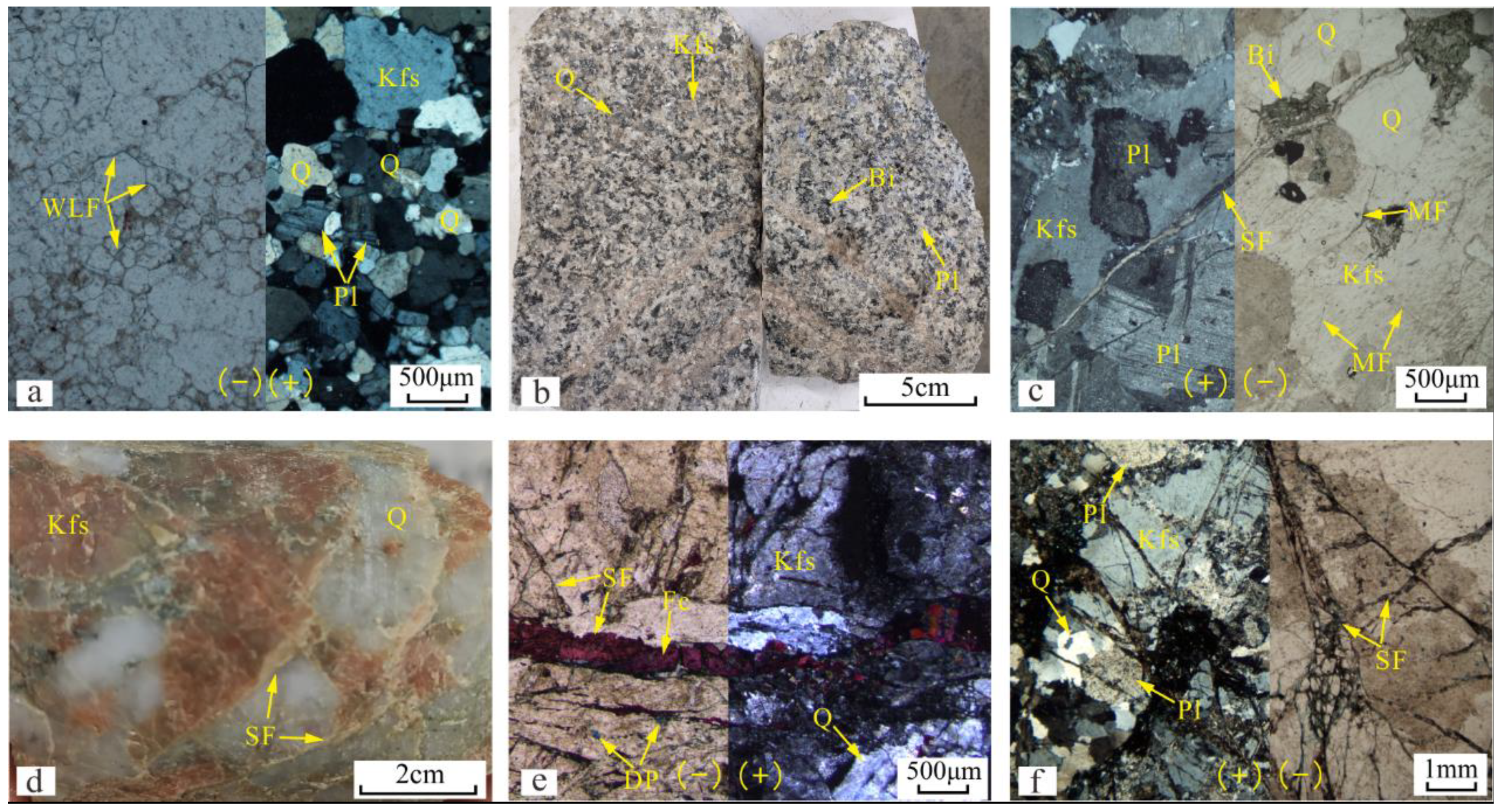 Energies 15 03813 g002