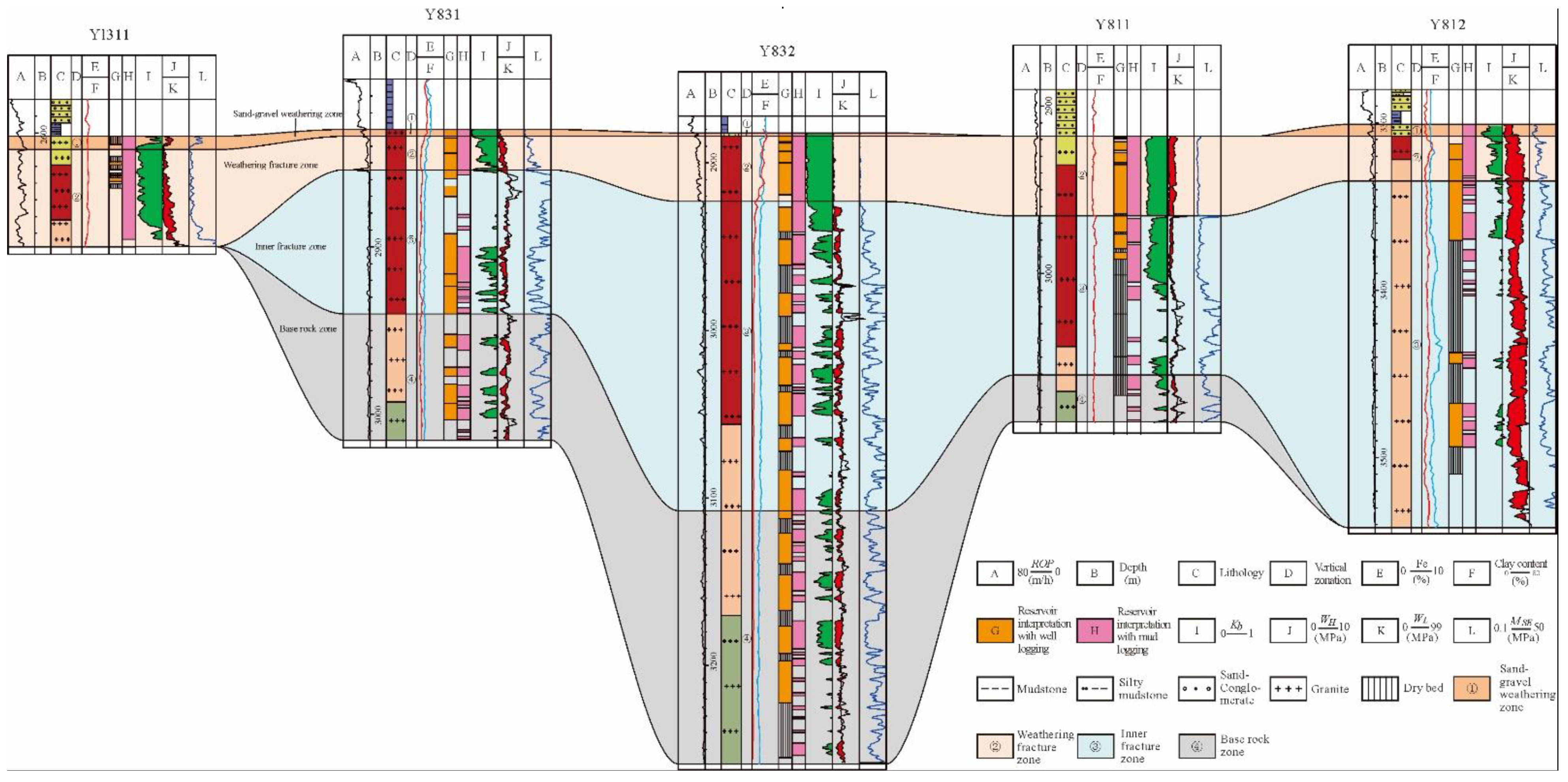 Energies 15 03813 g005