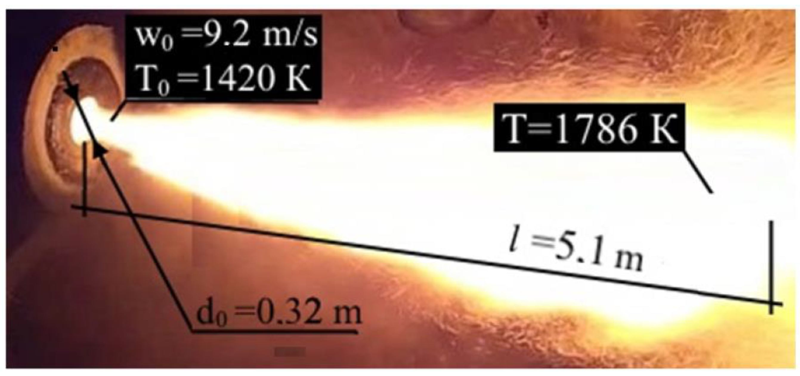 Energies 15 03814 g005