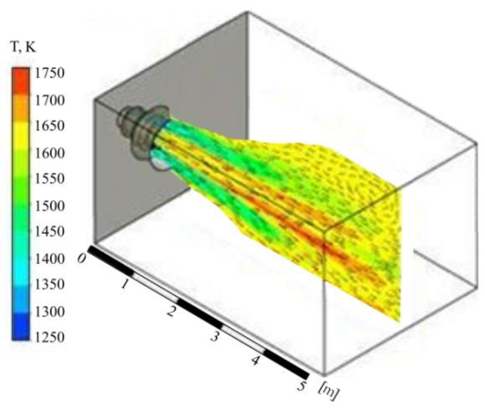 Energies 15 03814 g006