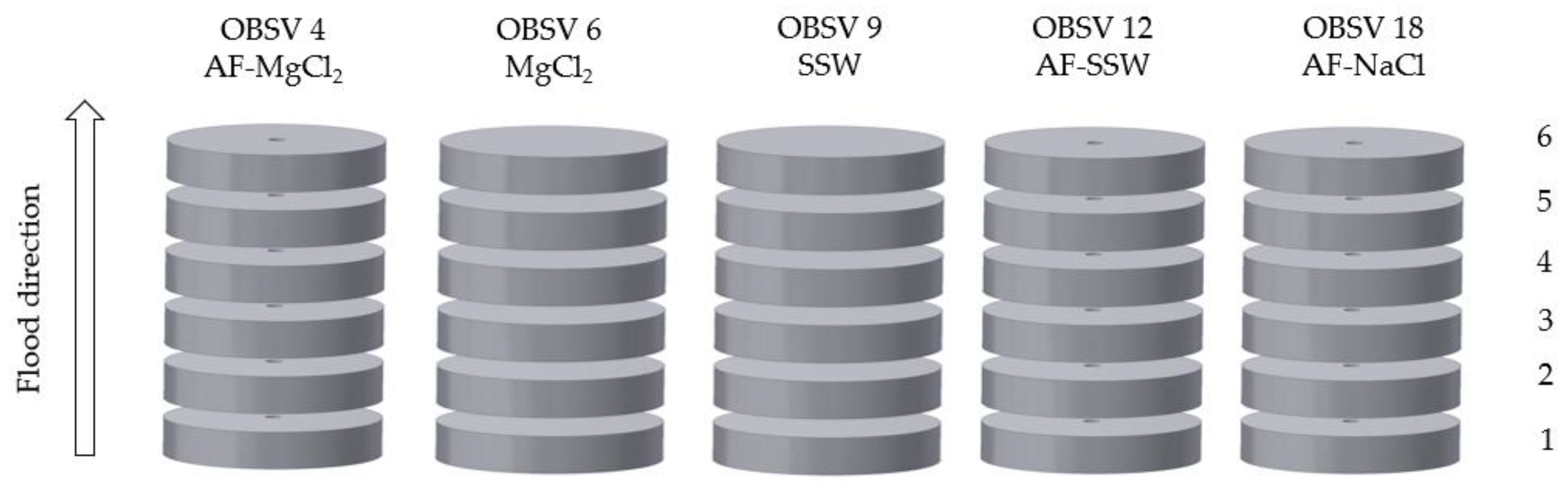 Energies 15 03817 g001