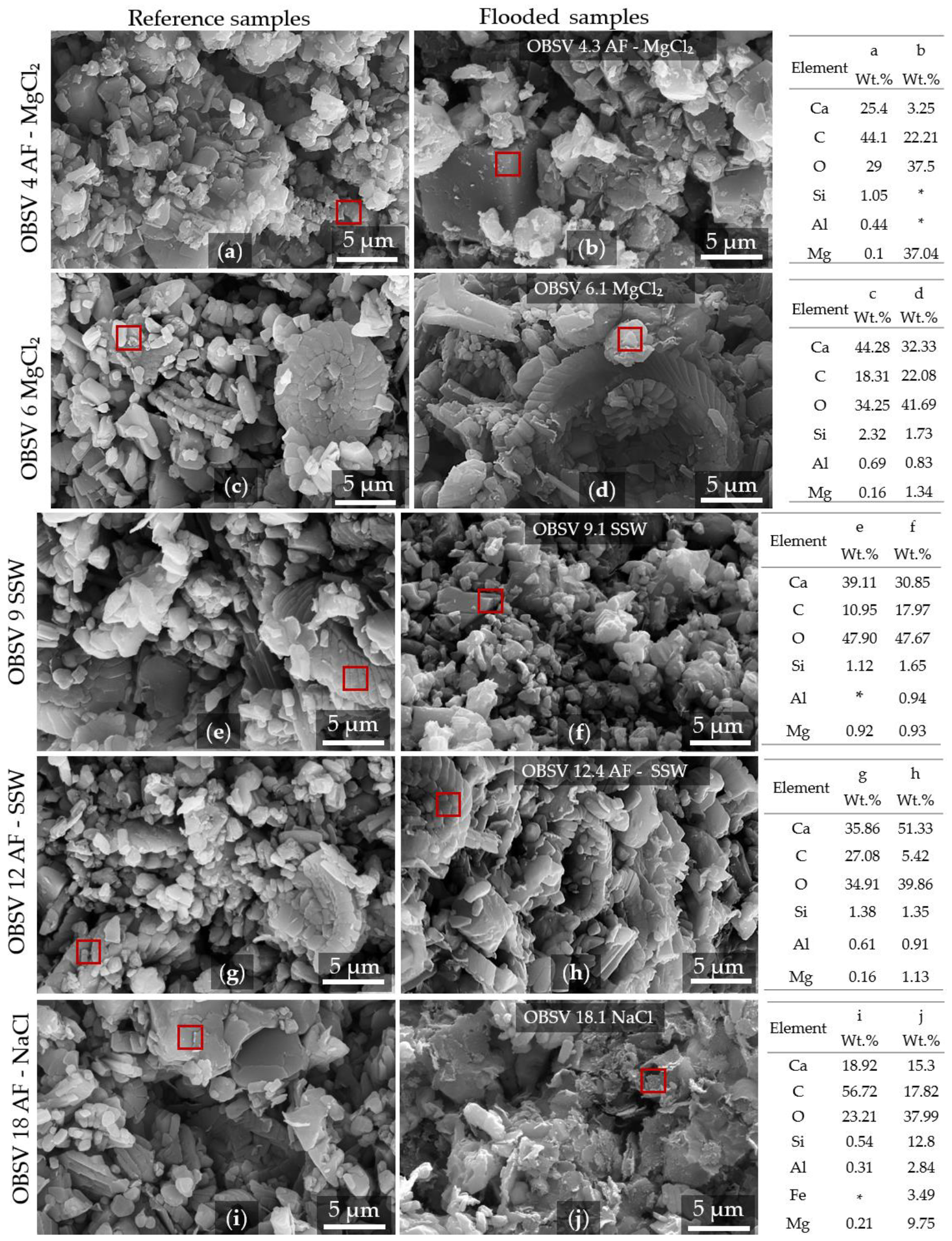 Energies 15 03817 g008