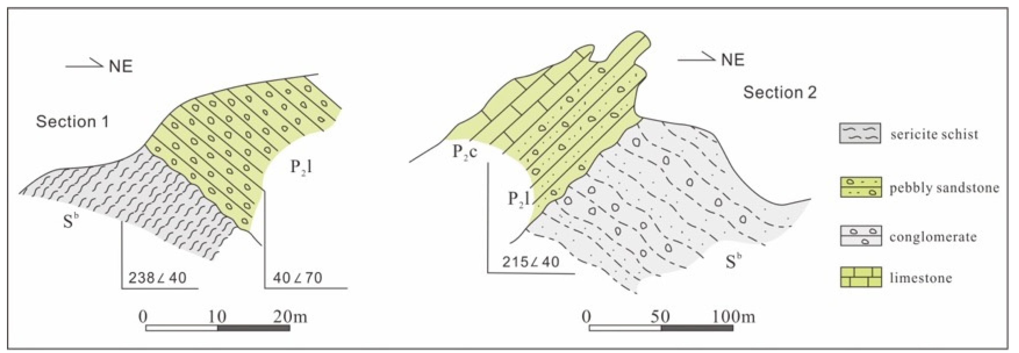 Energies 15 03818 g002