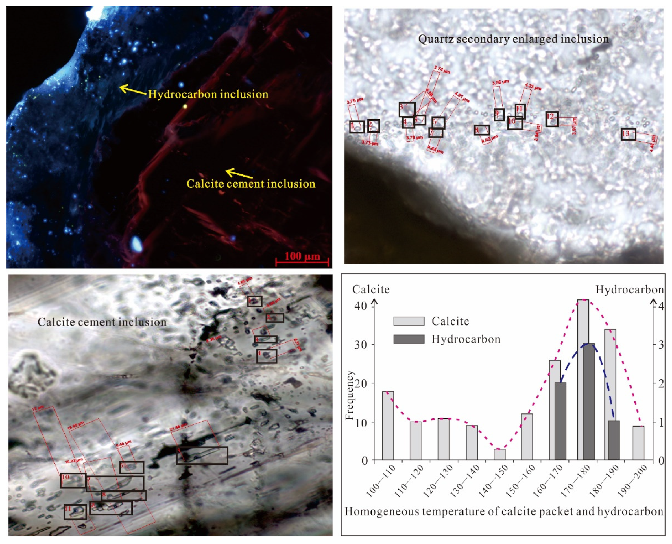 Energies 15 03818 g006